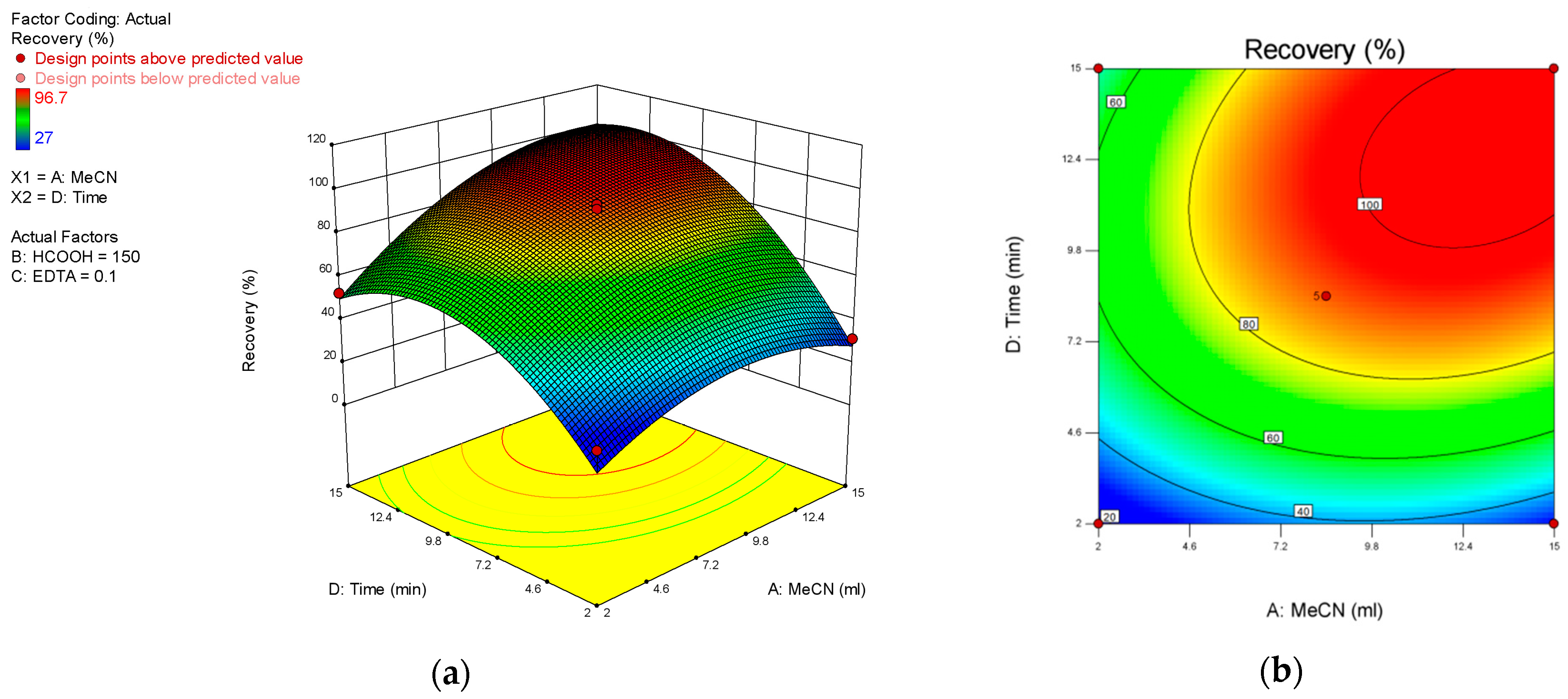 Separations 10 00459 g002