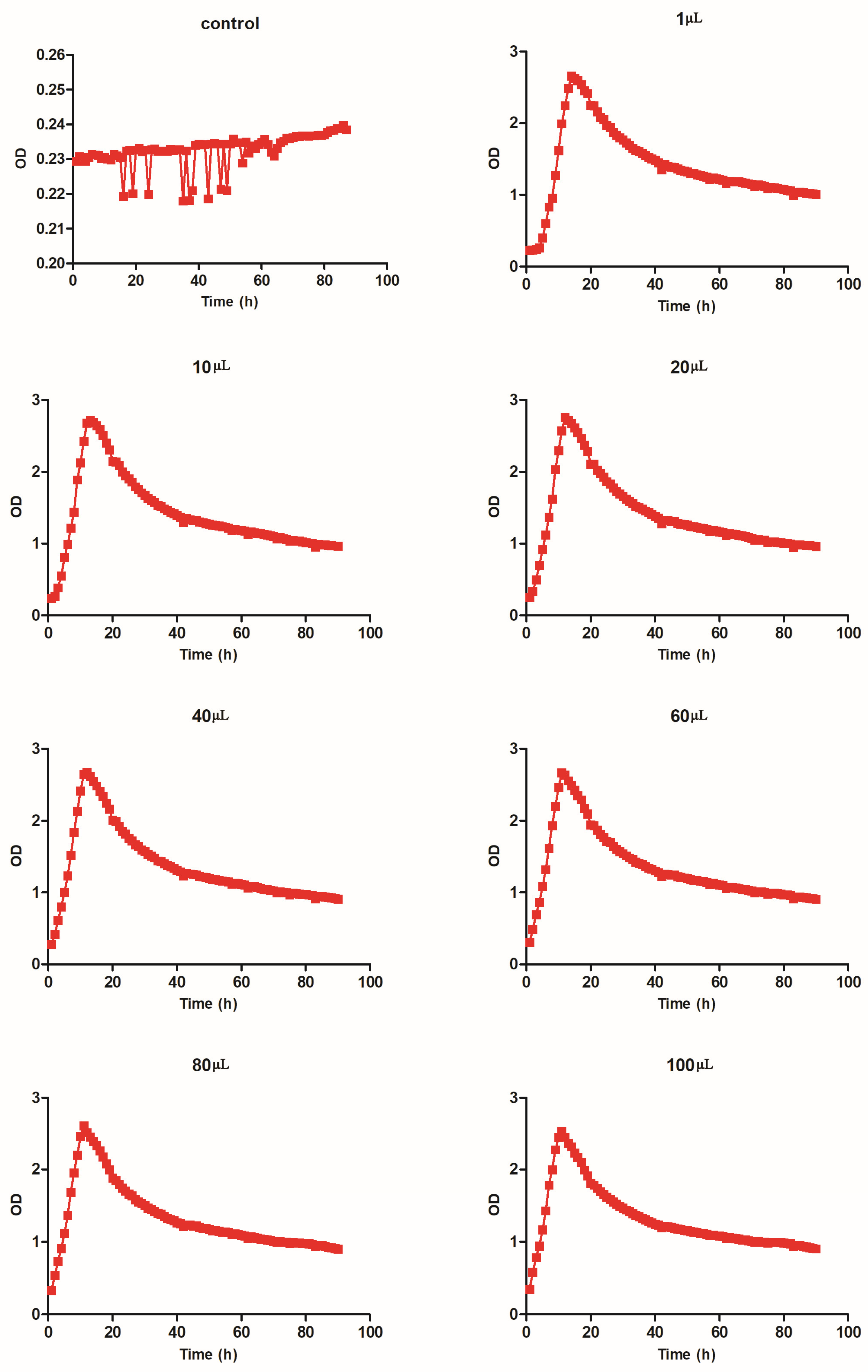 Separations 10 00461 g003