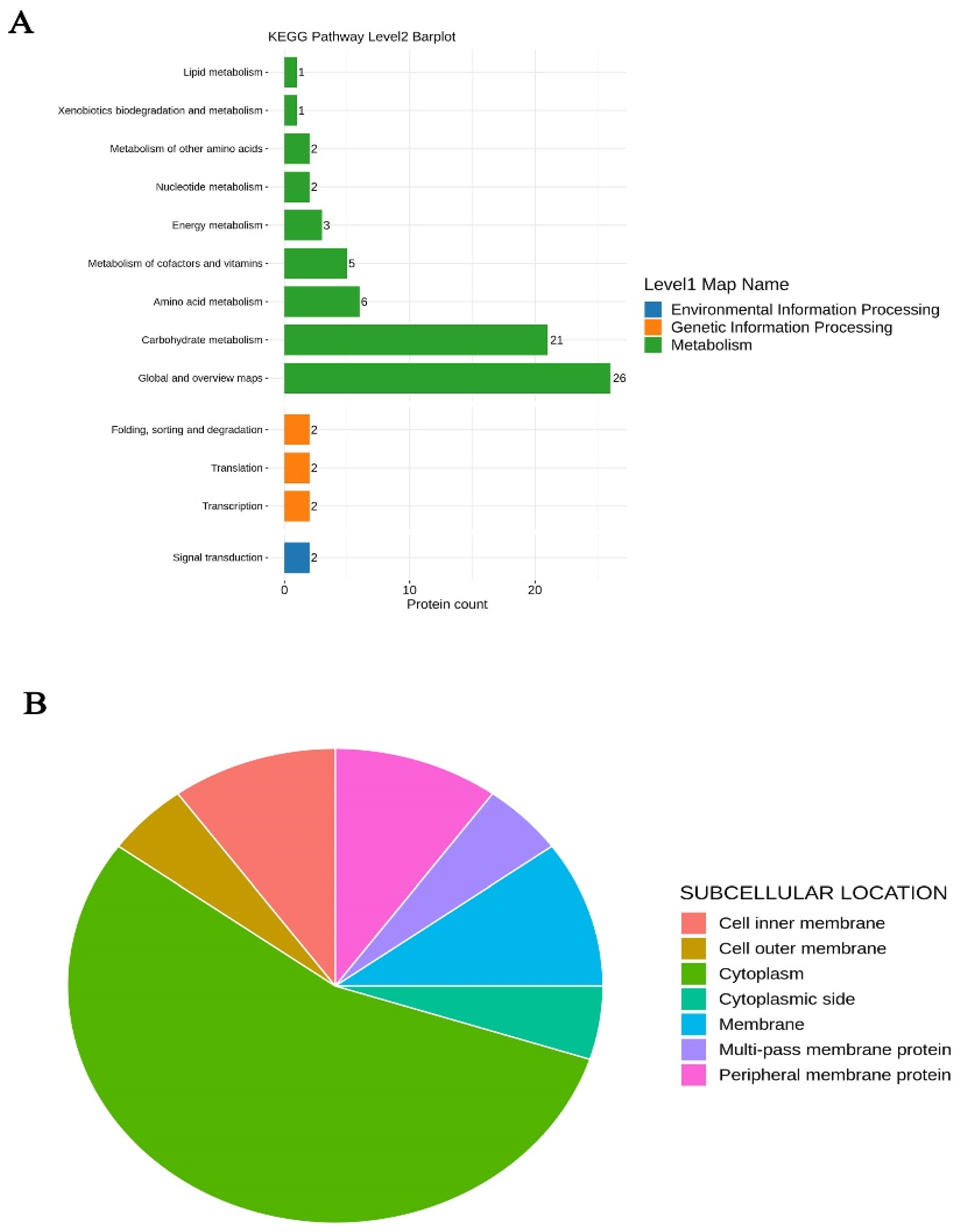 Separations 10 00461 g008