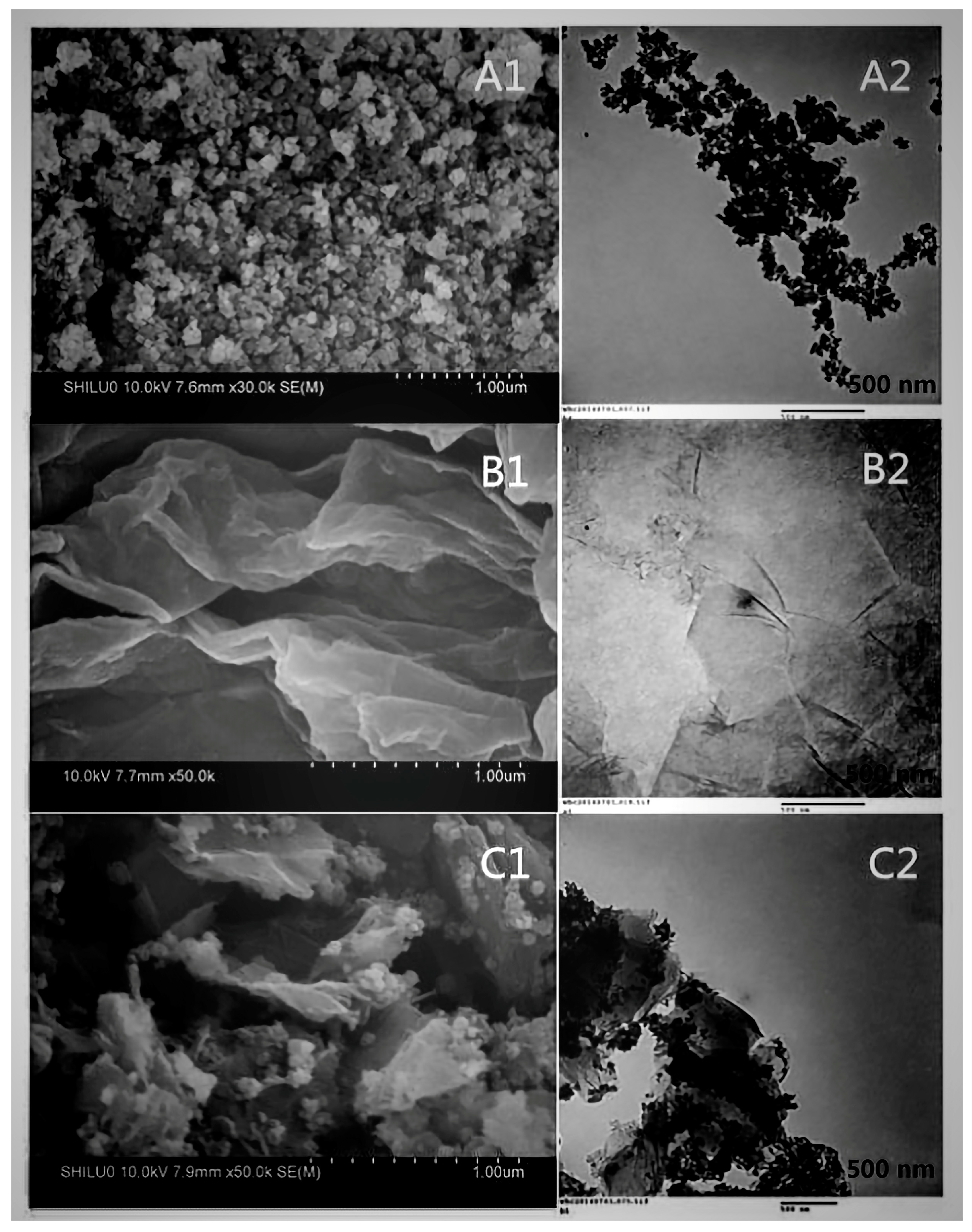 Separations 10 00463 g001