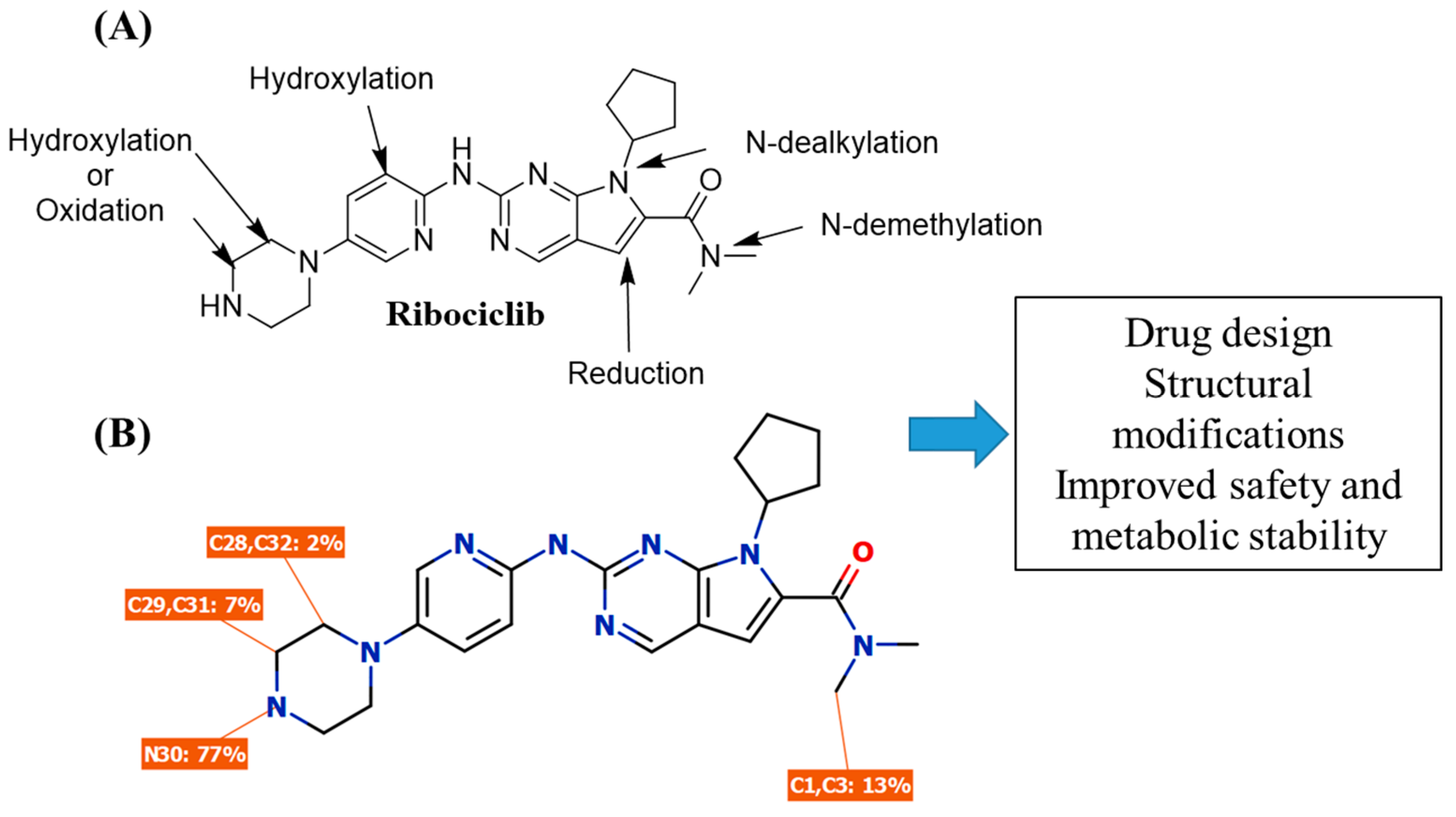 Separations 10 00472 g008