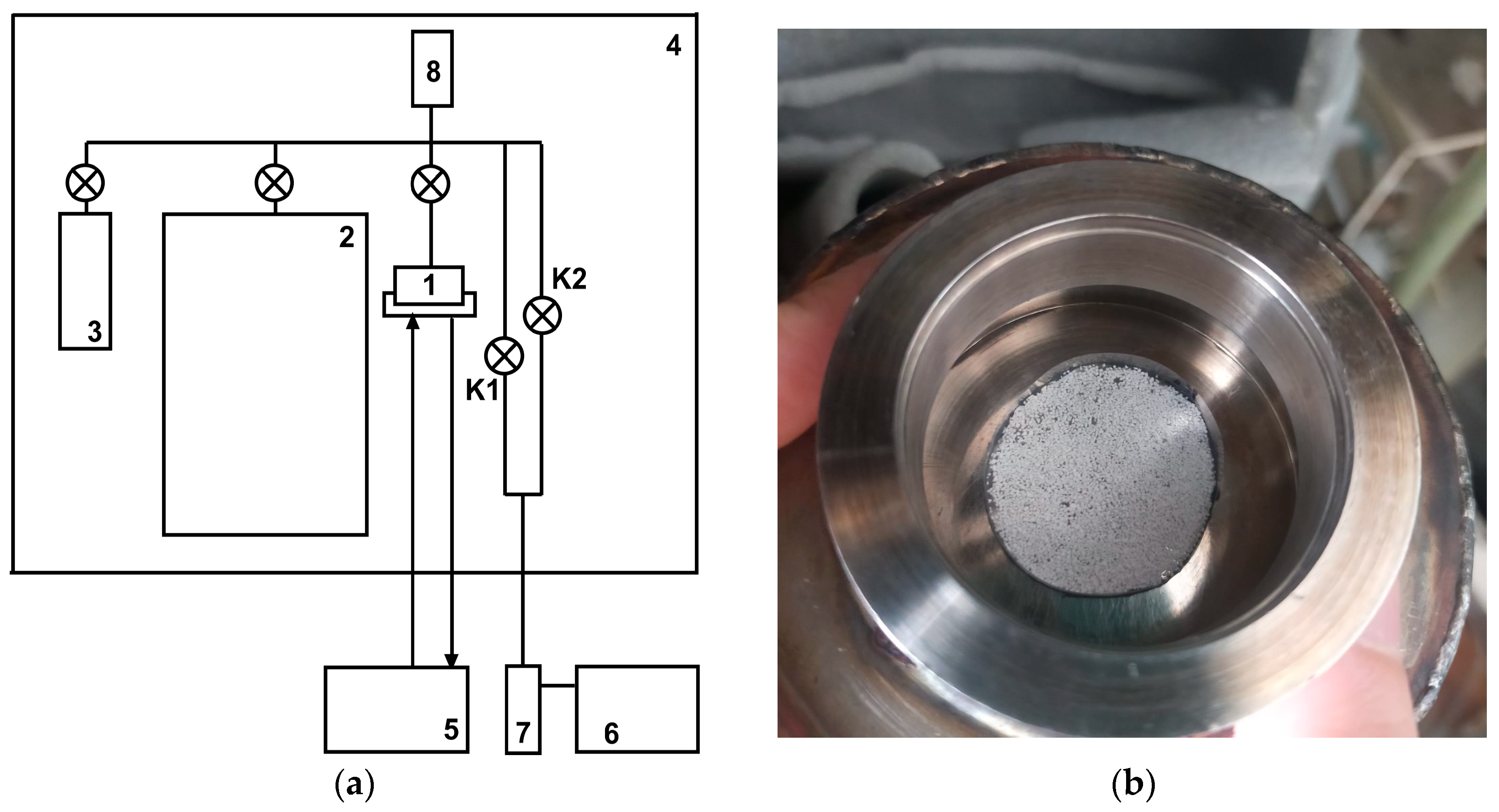 Review of Polygeneration Schemes with Solar Cooling