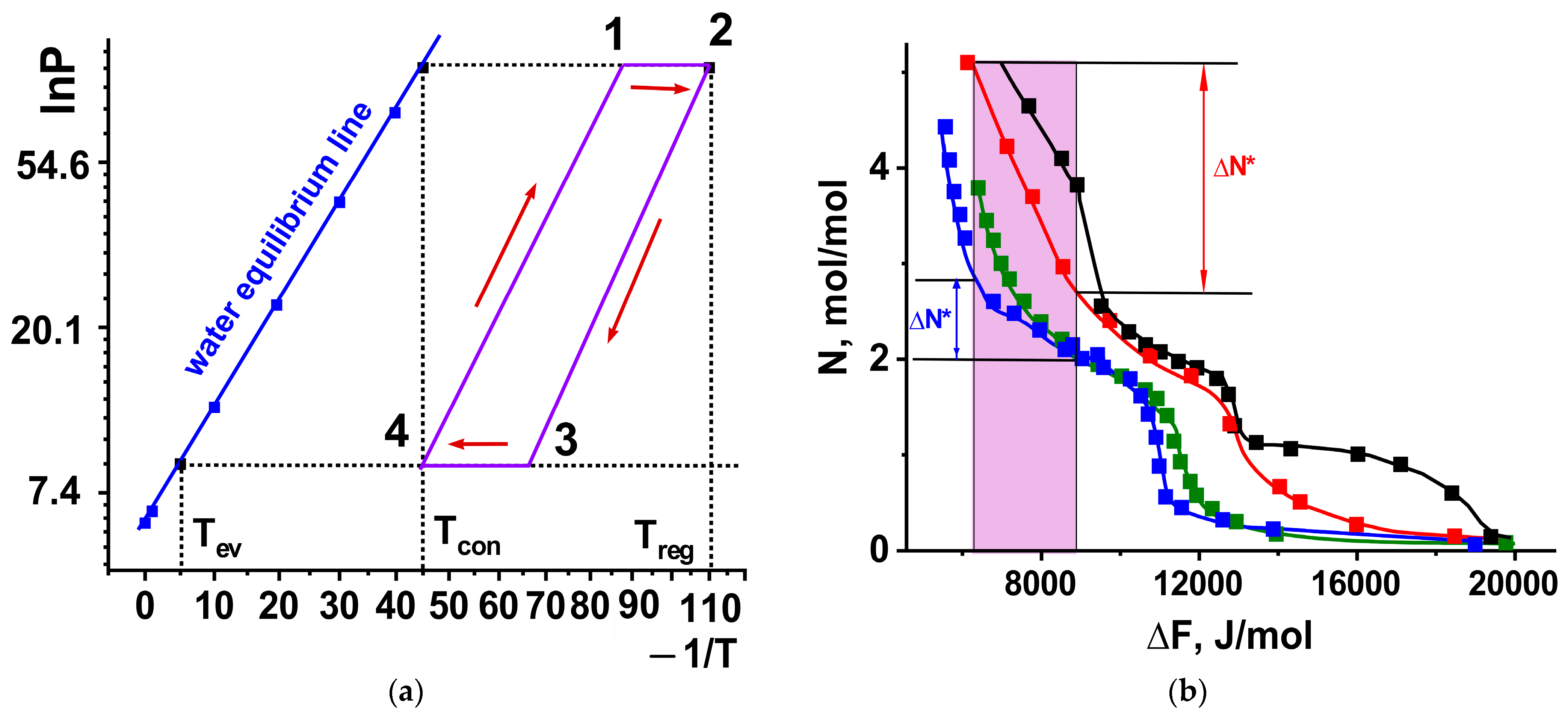 Separations 10 00473 g007