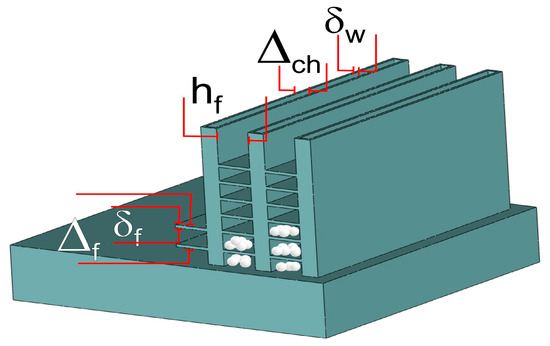 Composites Based on CaCl2-CaBr2 Salt System for Adsorption