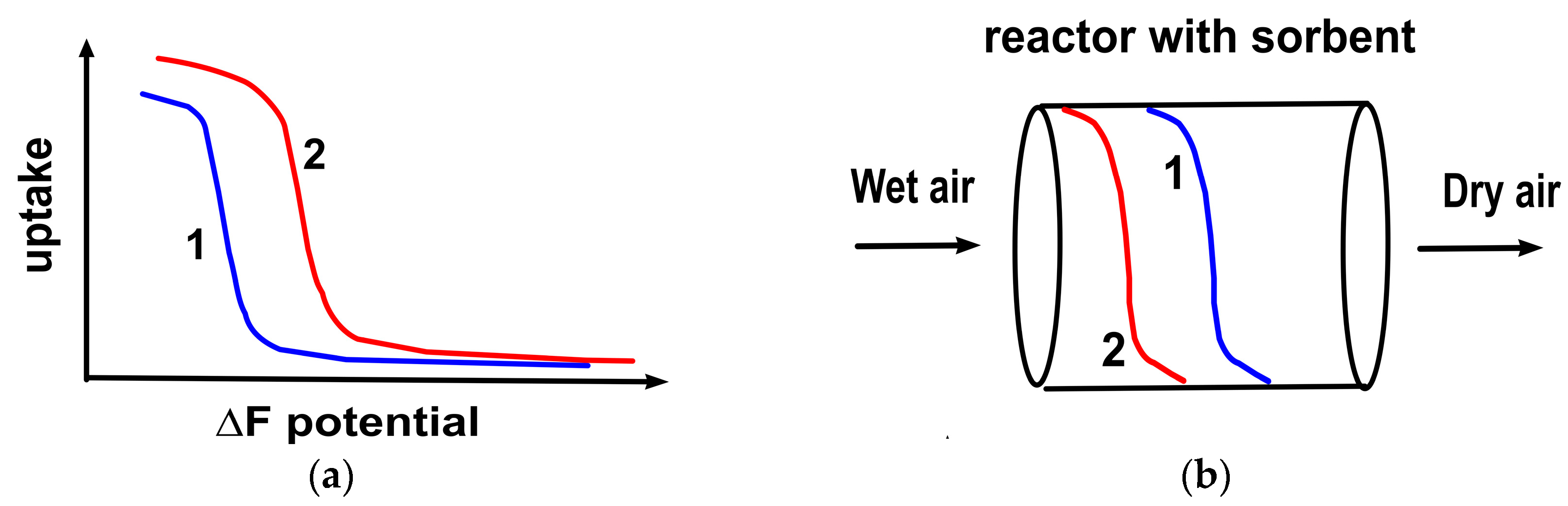 Separations 10 00473 g009