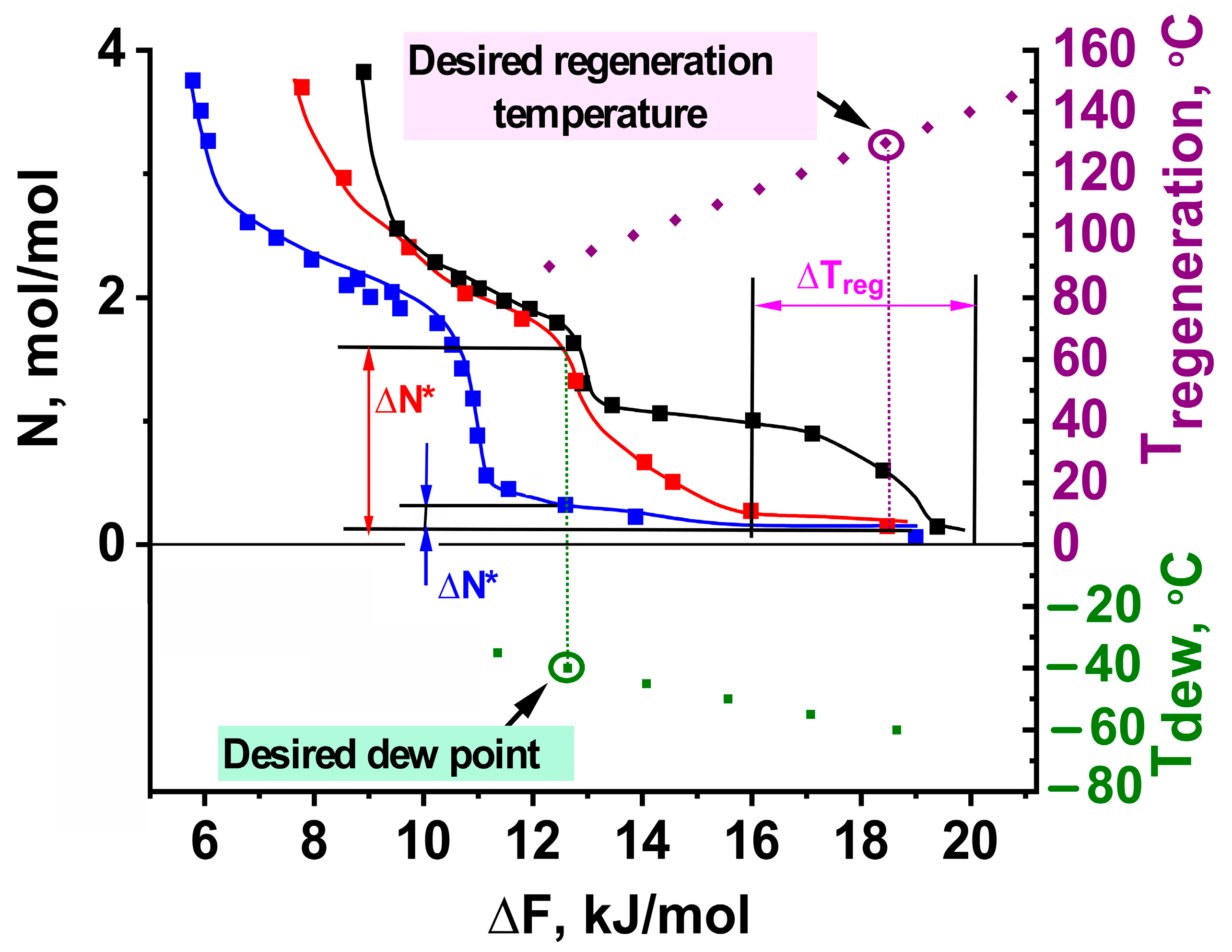 Separations 10 00473 g010