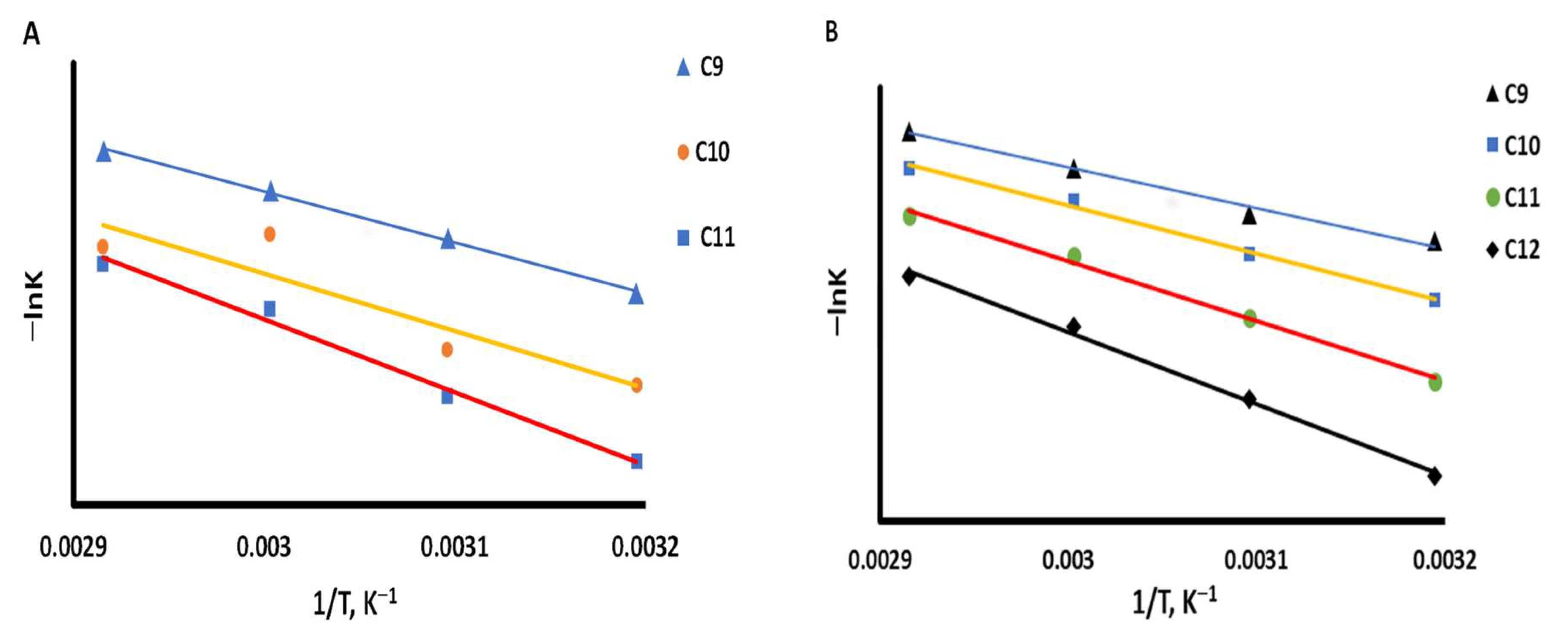 Separations 10 00475 g005