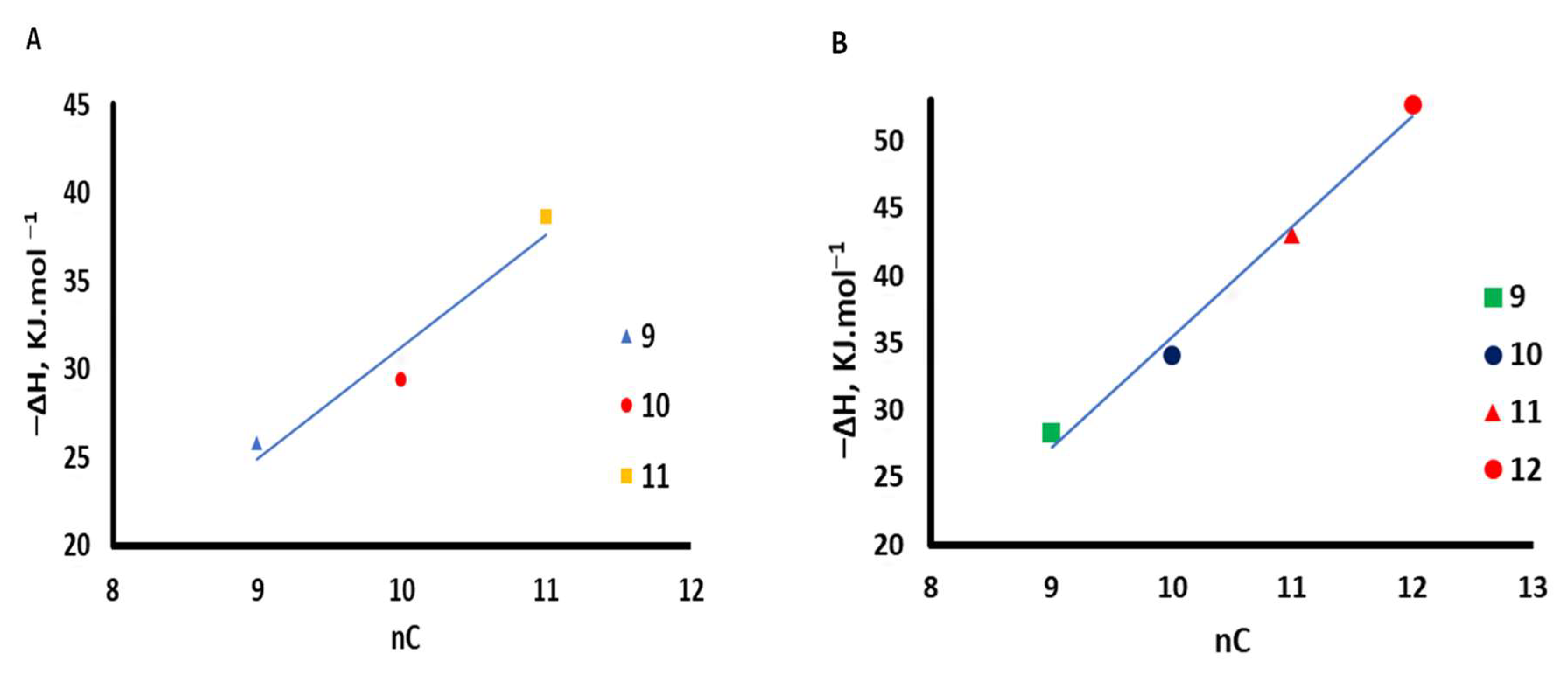 Separations 10 00475 g006