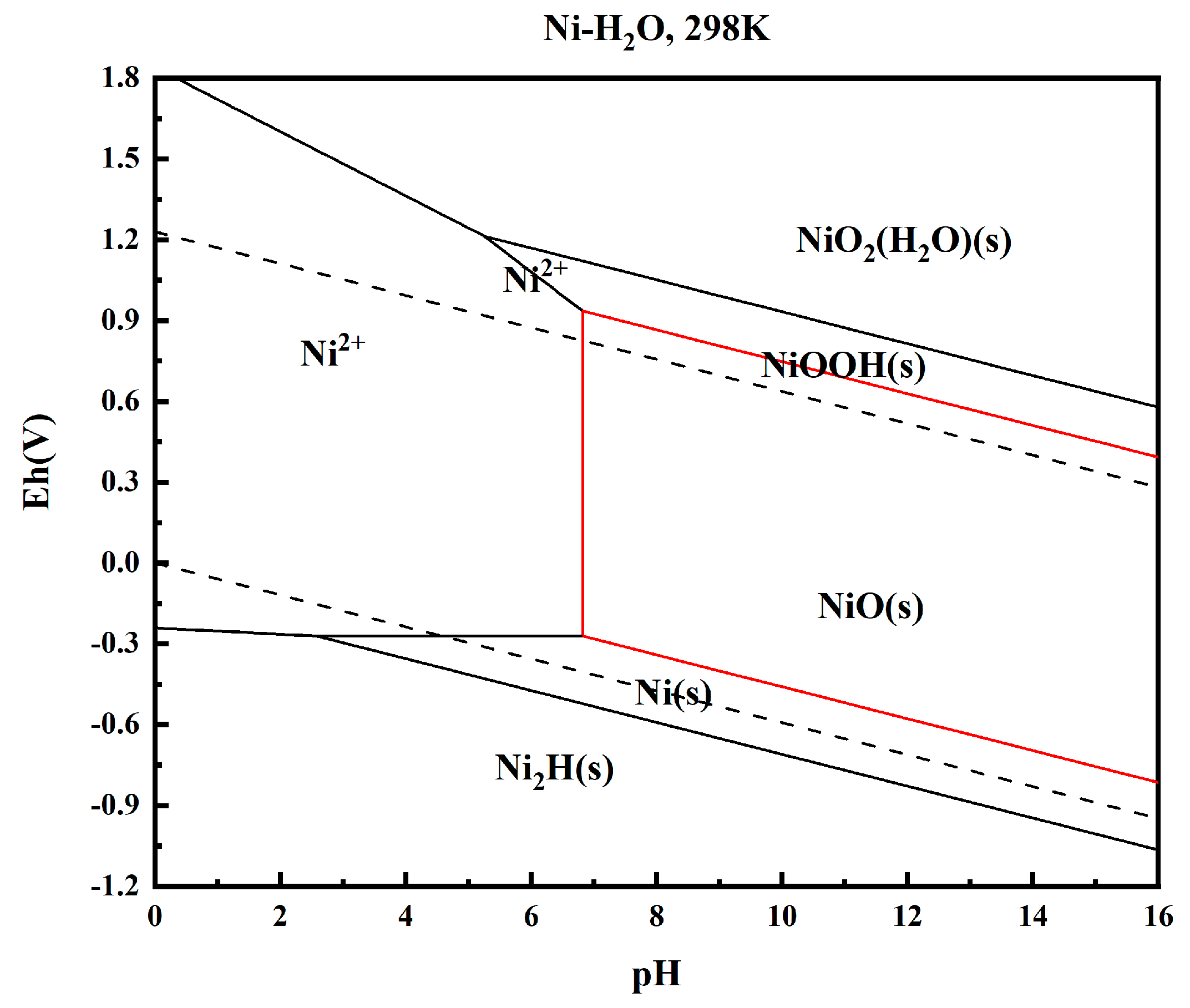 Separations 10 00477 g006