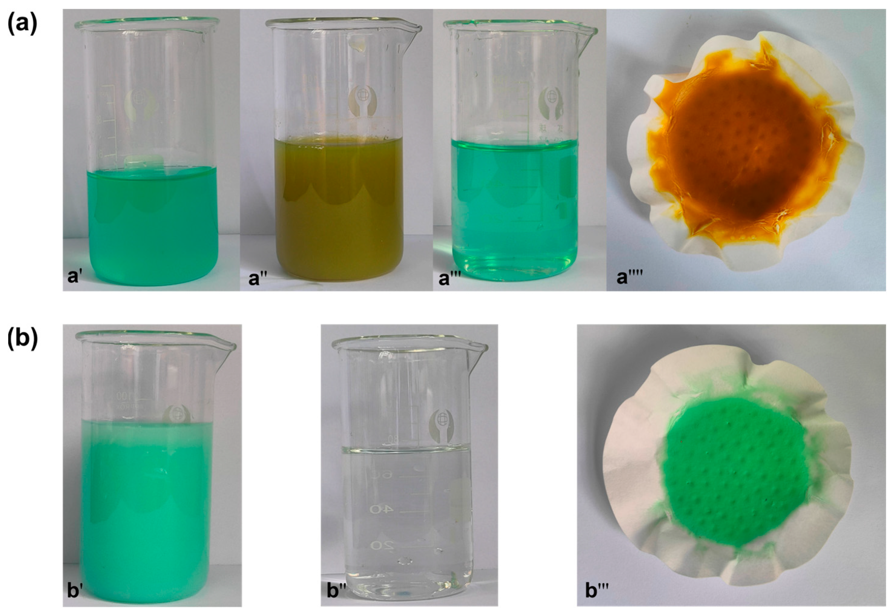 Separations 10 00477 g007