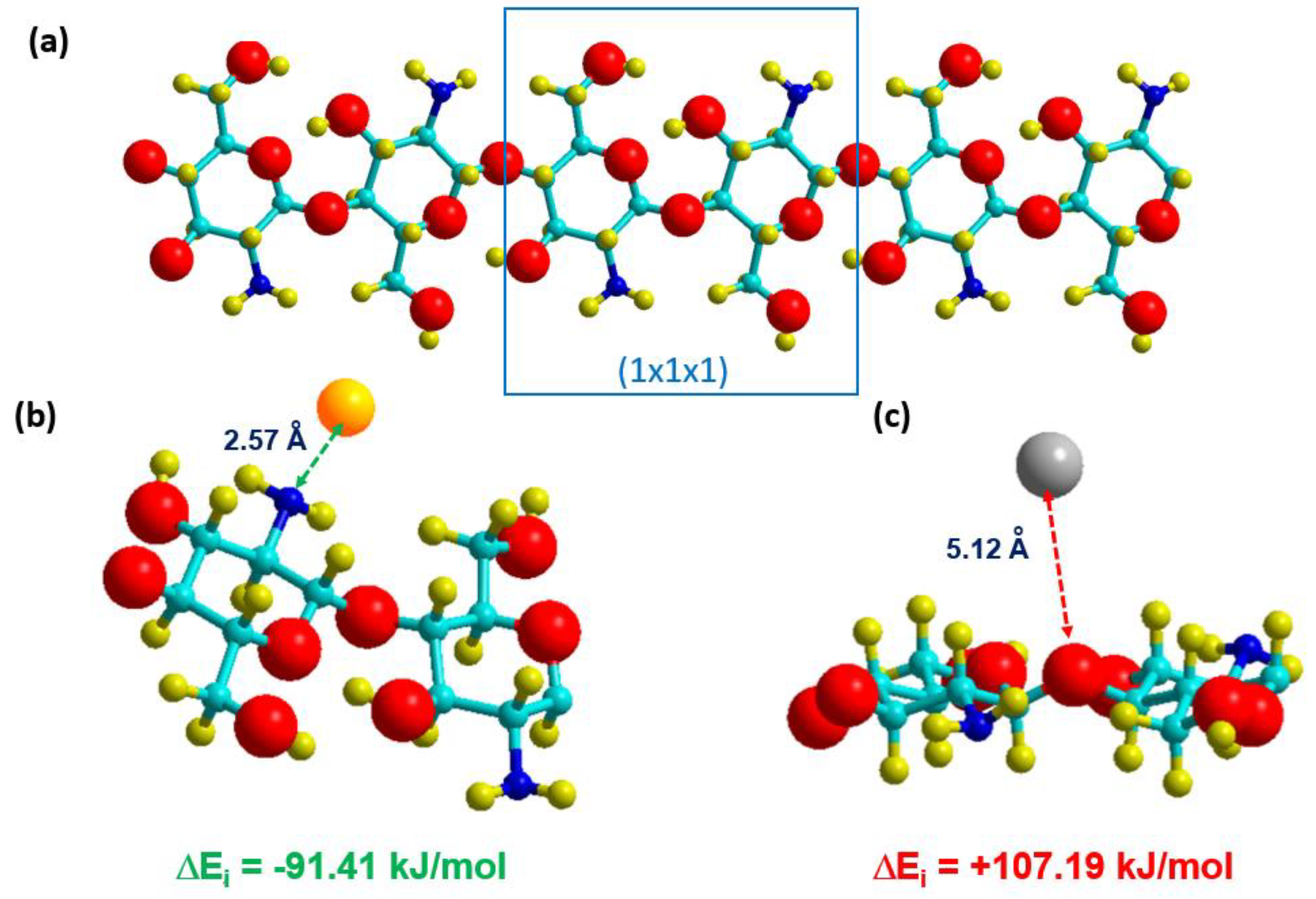 Separations 10 00479 g008 Separations 10 00479 g008