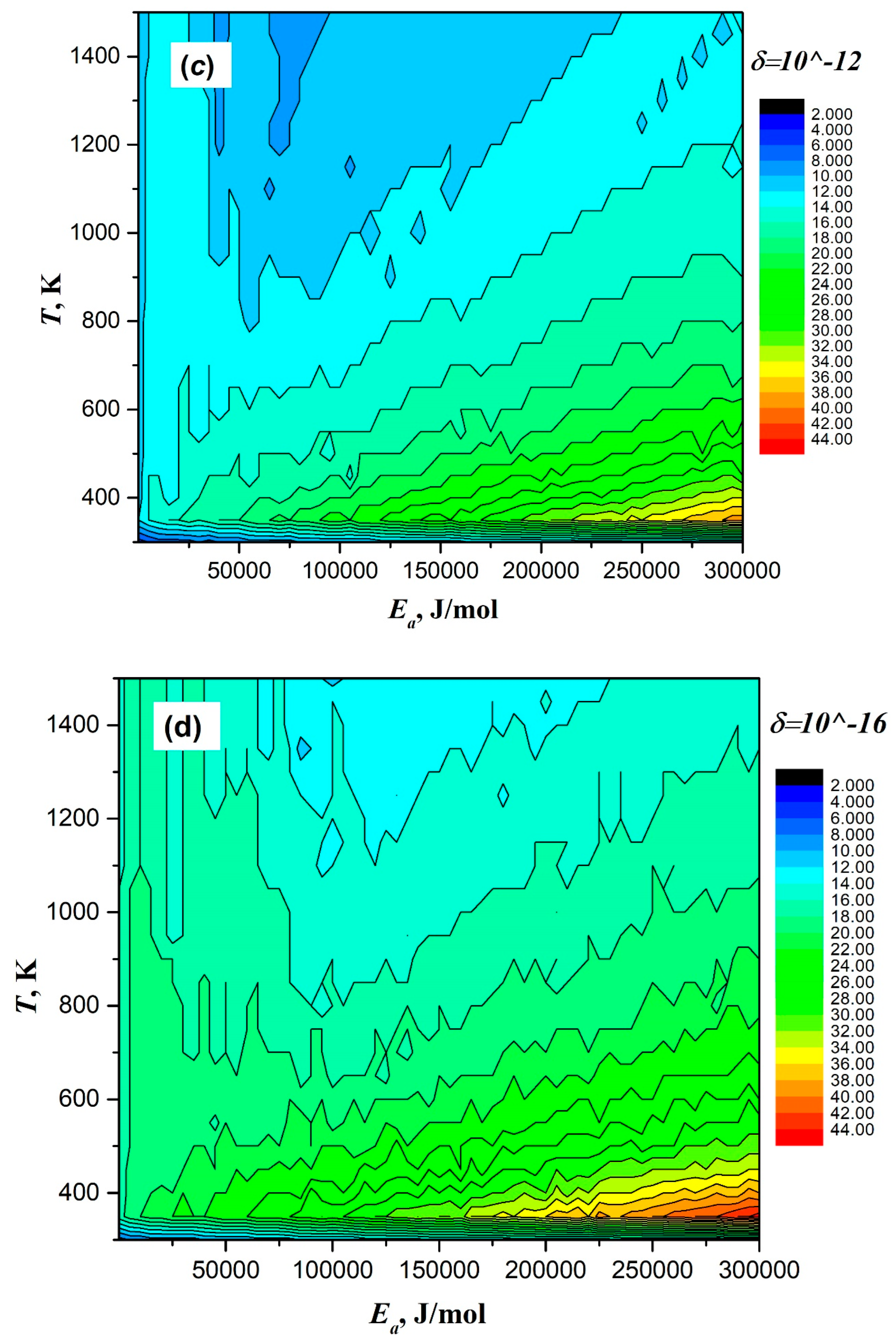 Separations 10 00480 g001b