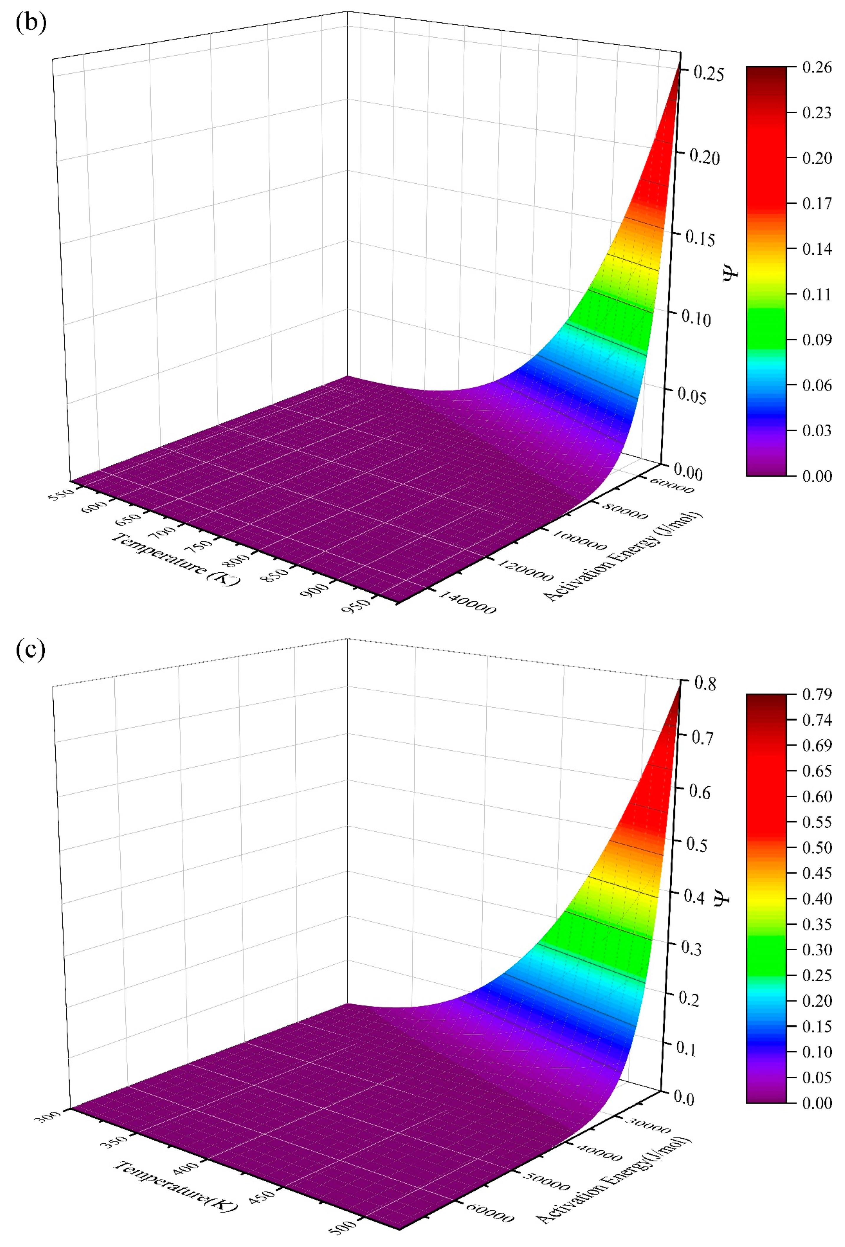 Separations 10 00480 g002b
