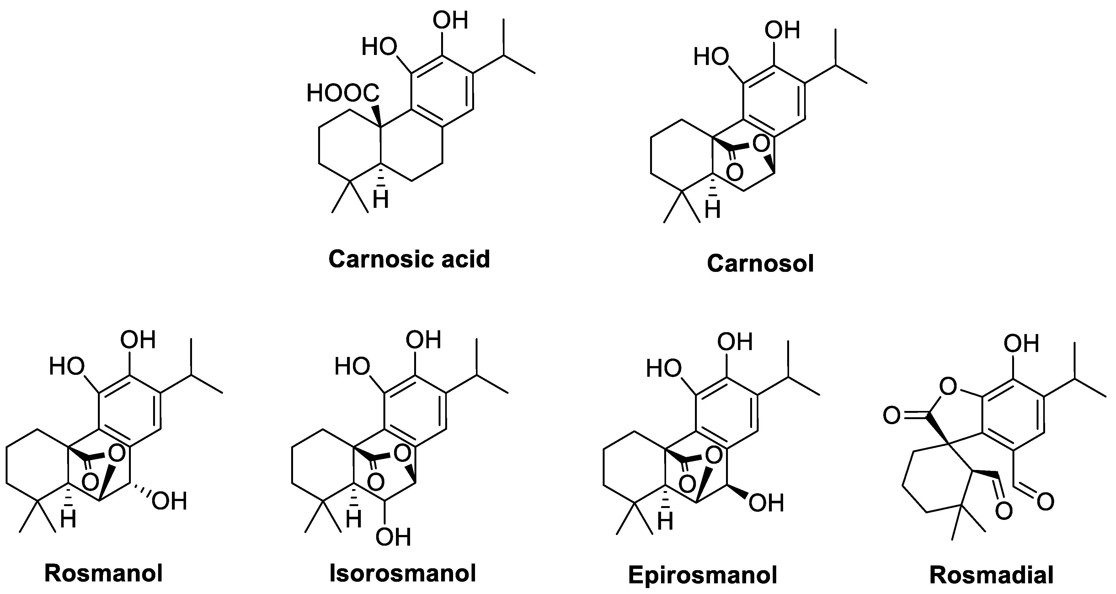 Separations 10 00481 g001