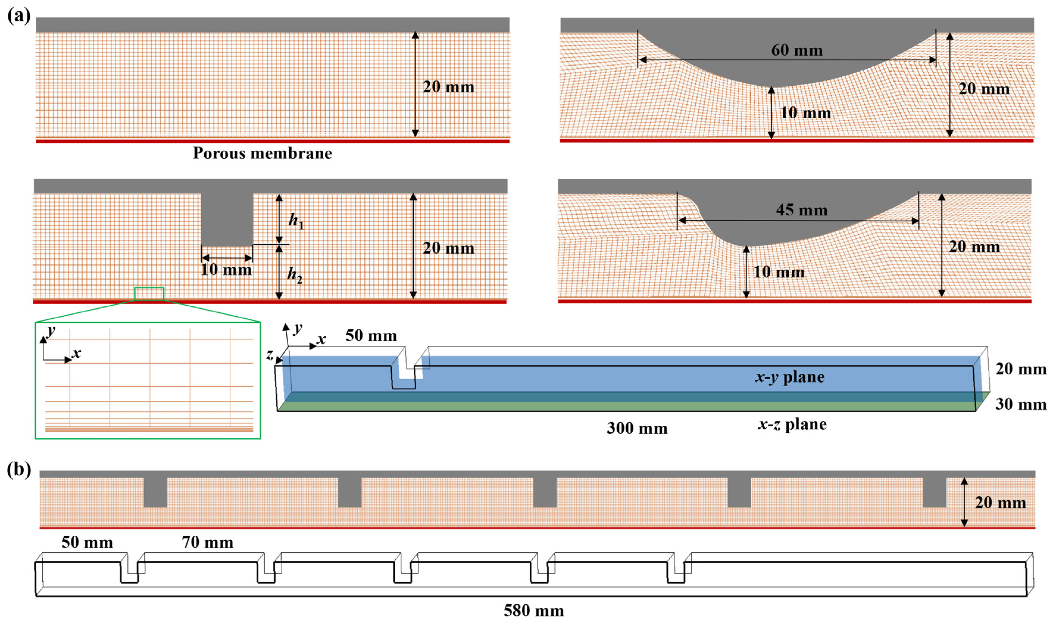 Separations 10 00485 g002