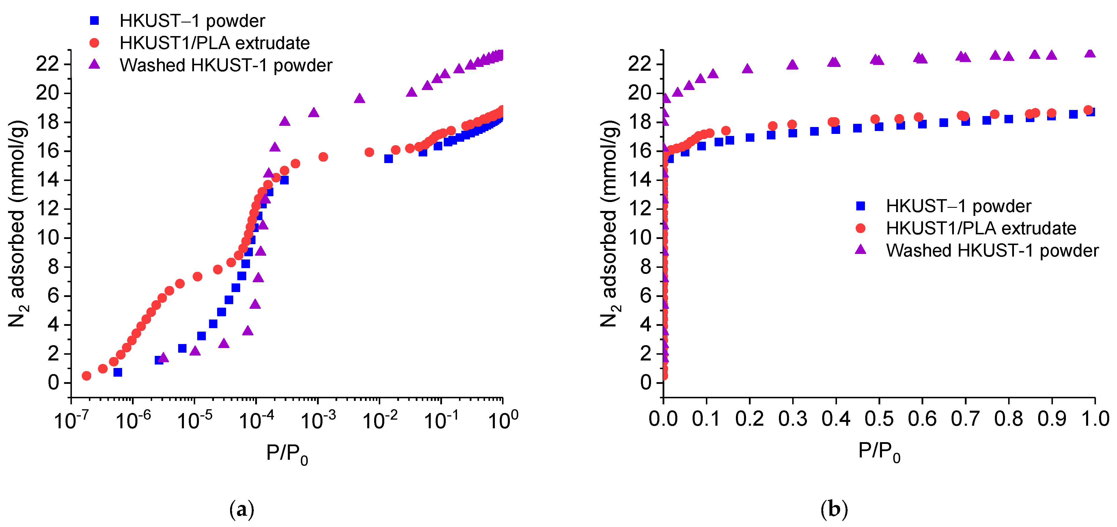 Separations 10 00487 g006