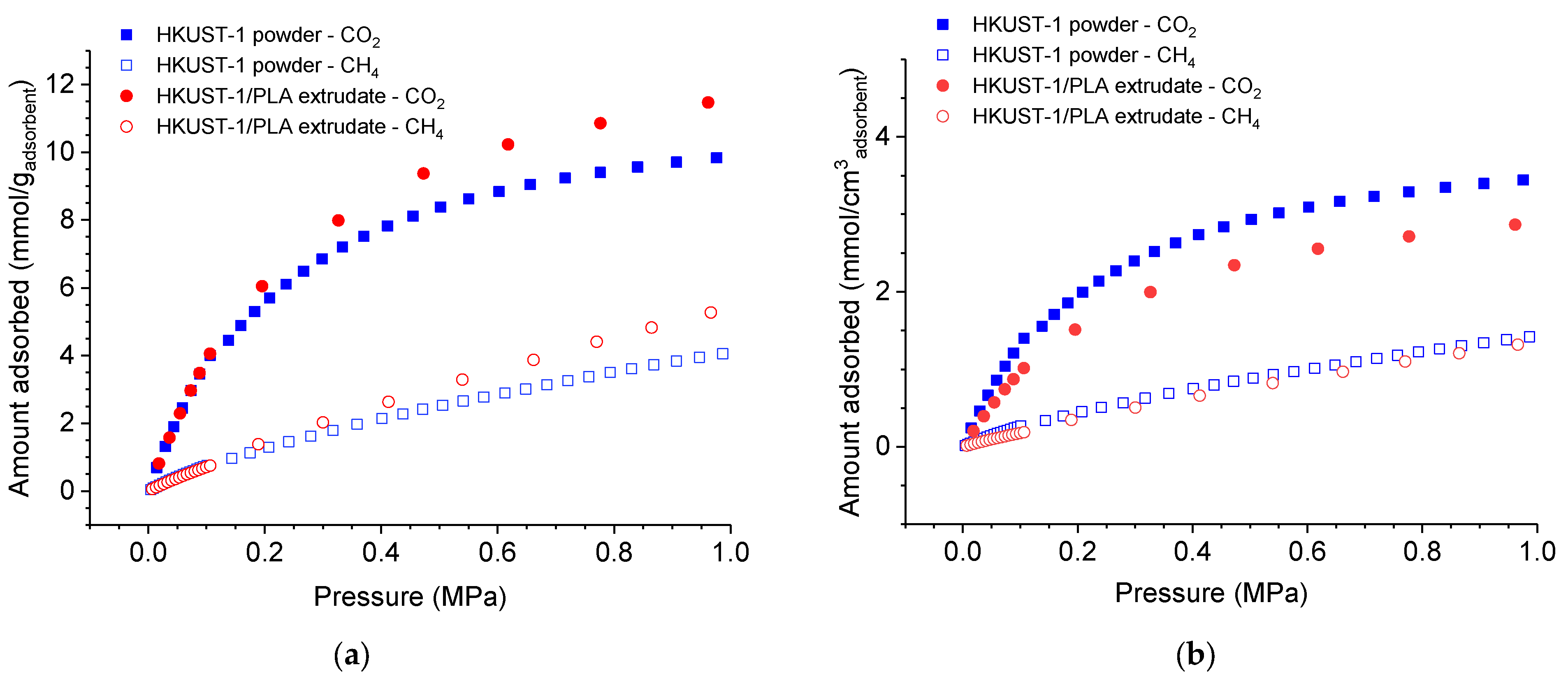 Separations 10 00487 g007