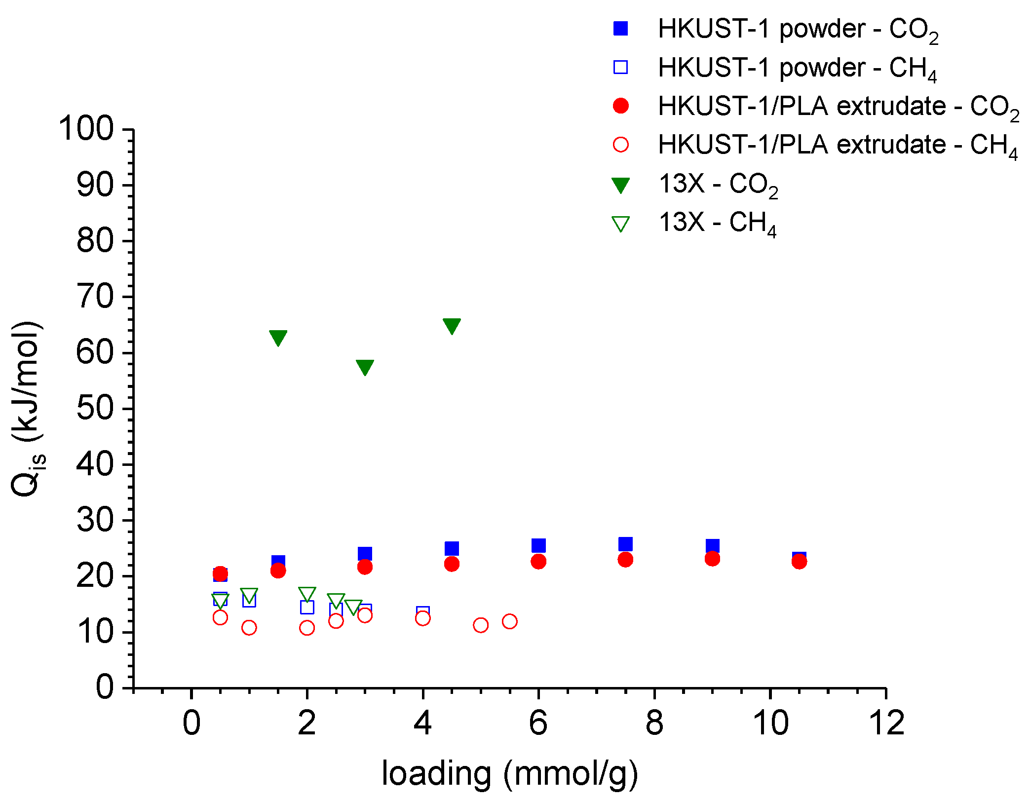 Separations 10 00487 g008