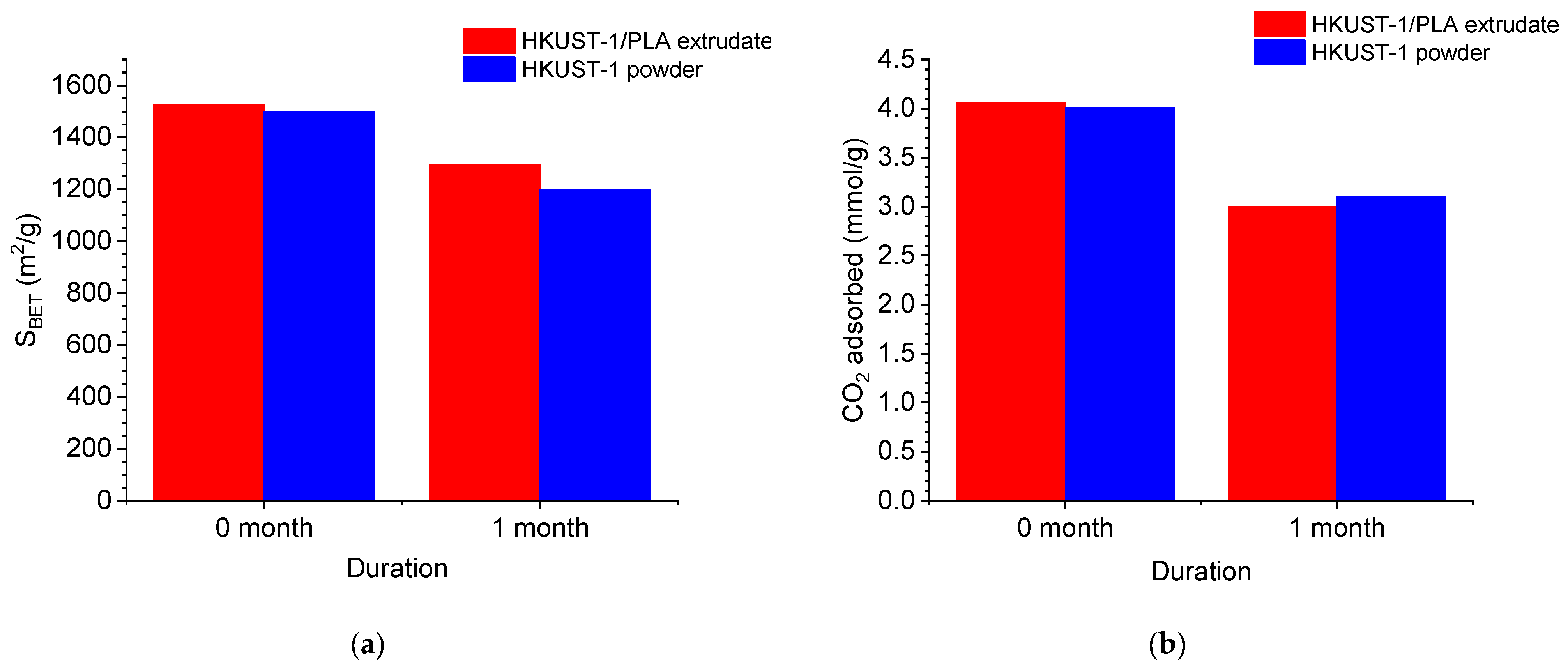 Separations 10 00487 g011
