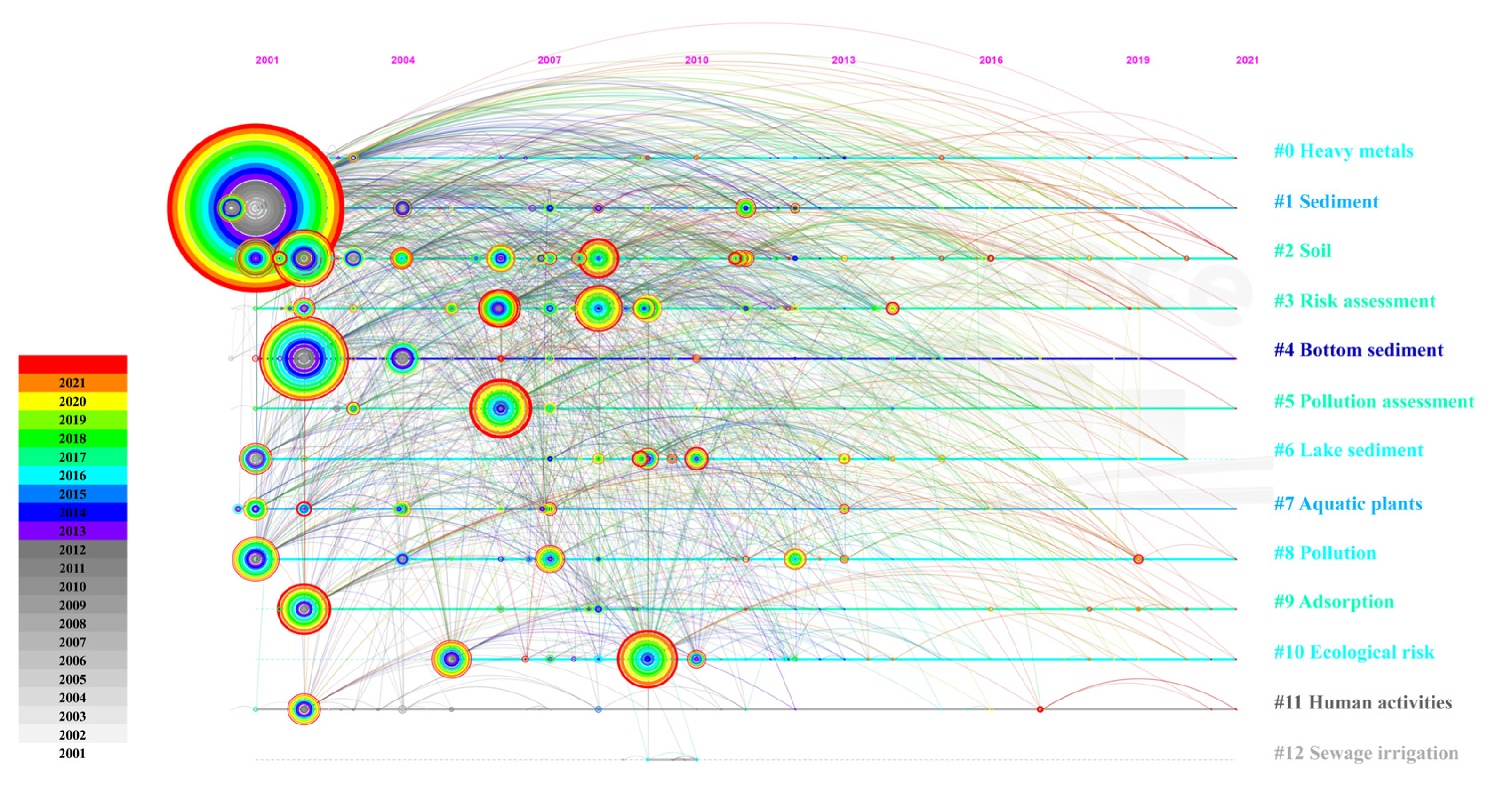 Separations 10 00490 g008