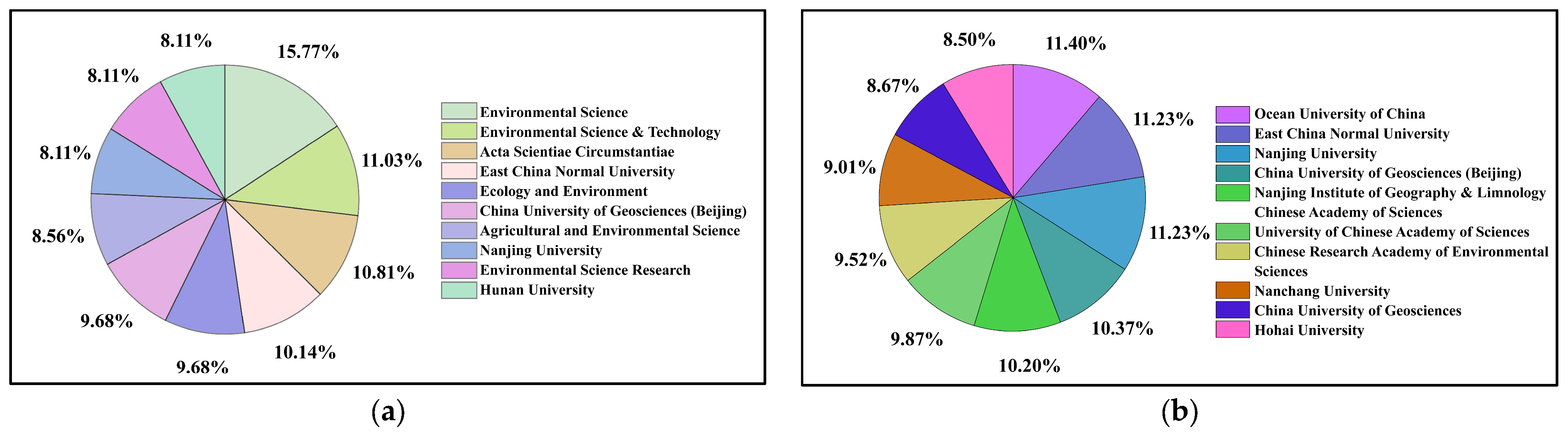Separations 10 00490 g009