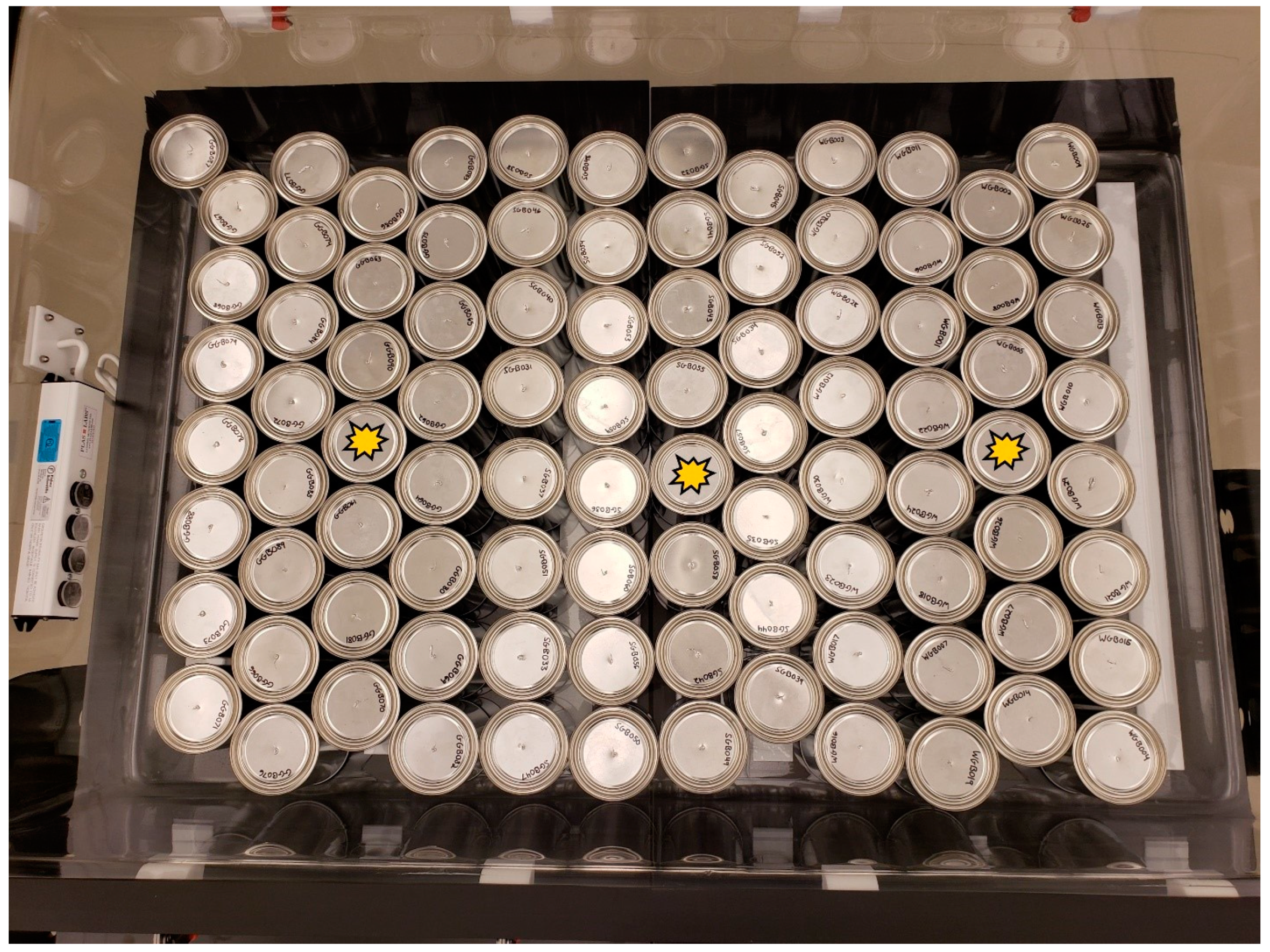 Separations 10 00491 g001