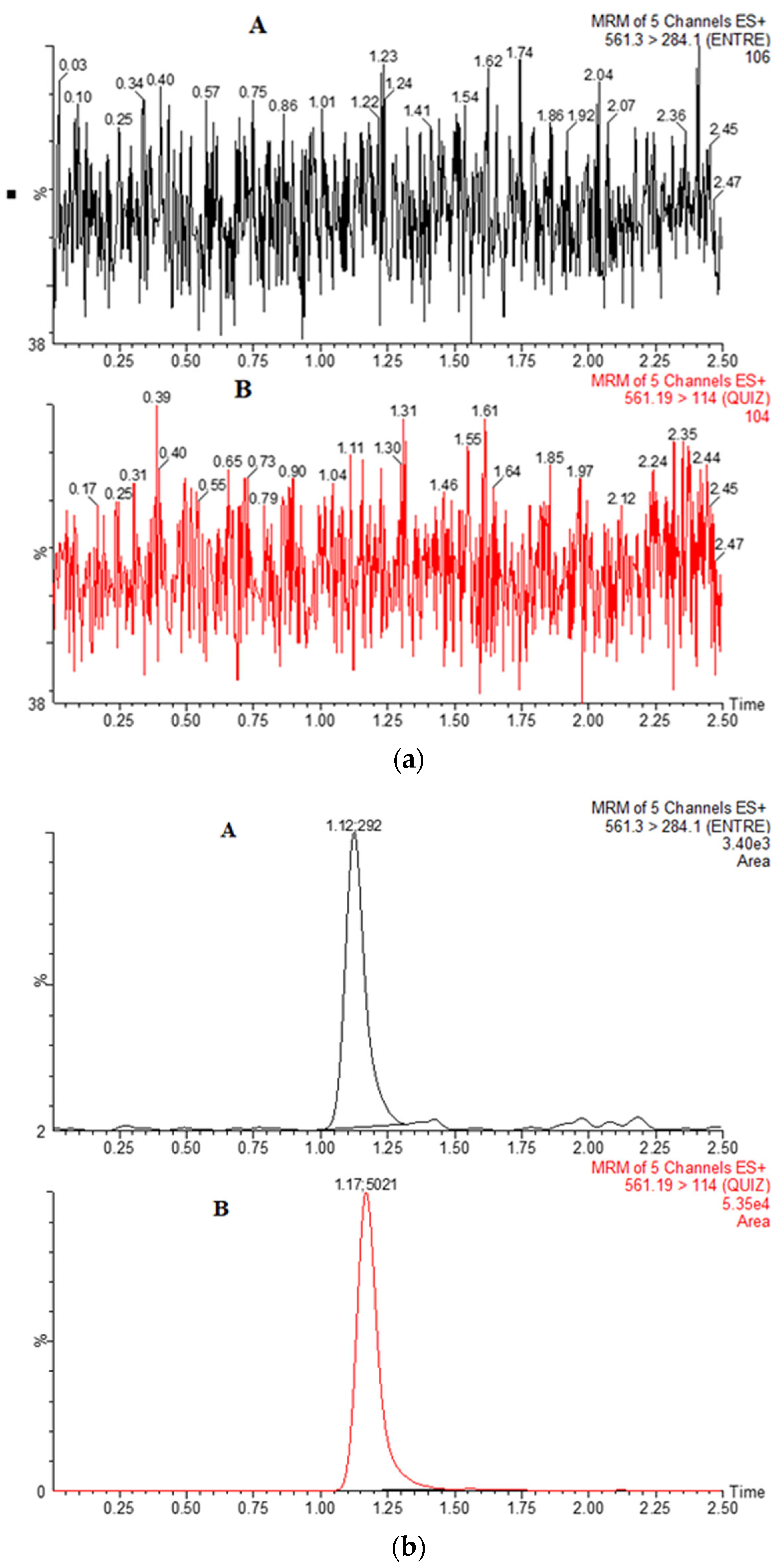 Separations 10 00494 g003