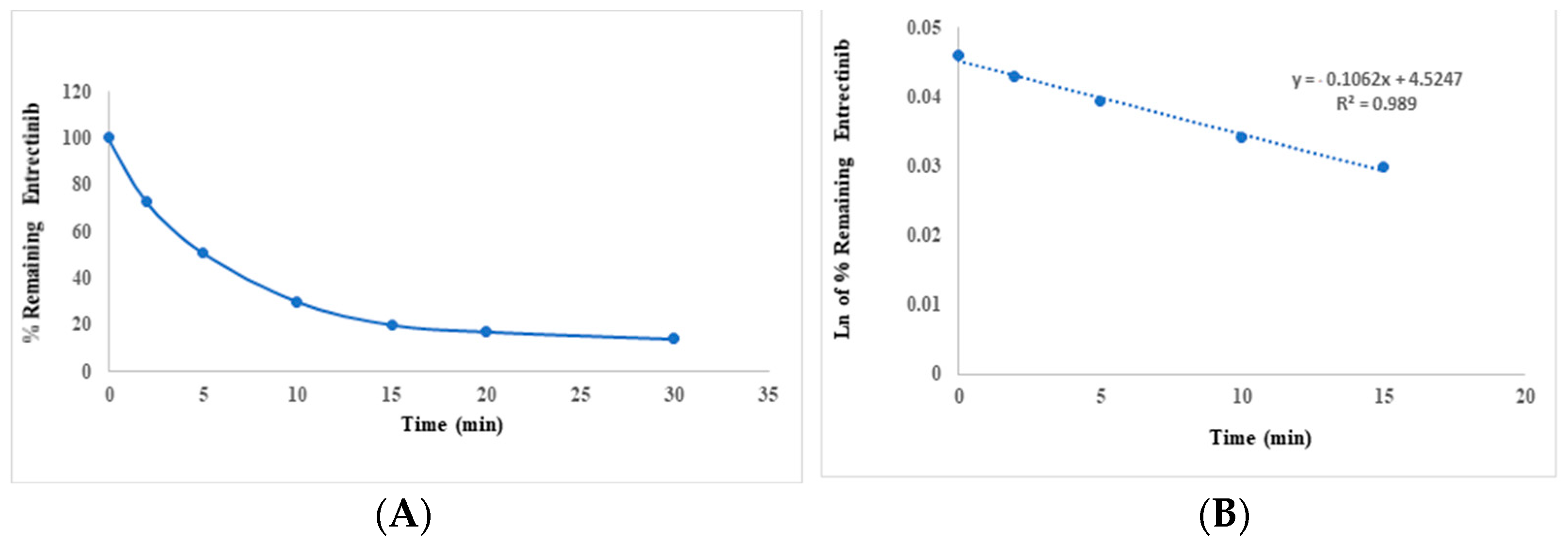 Separations 10 00494 g004
