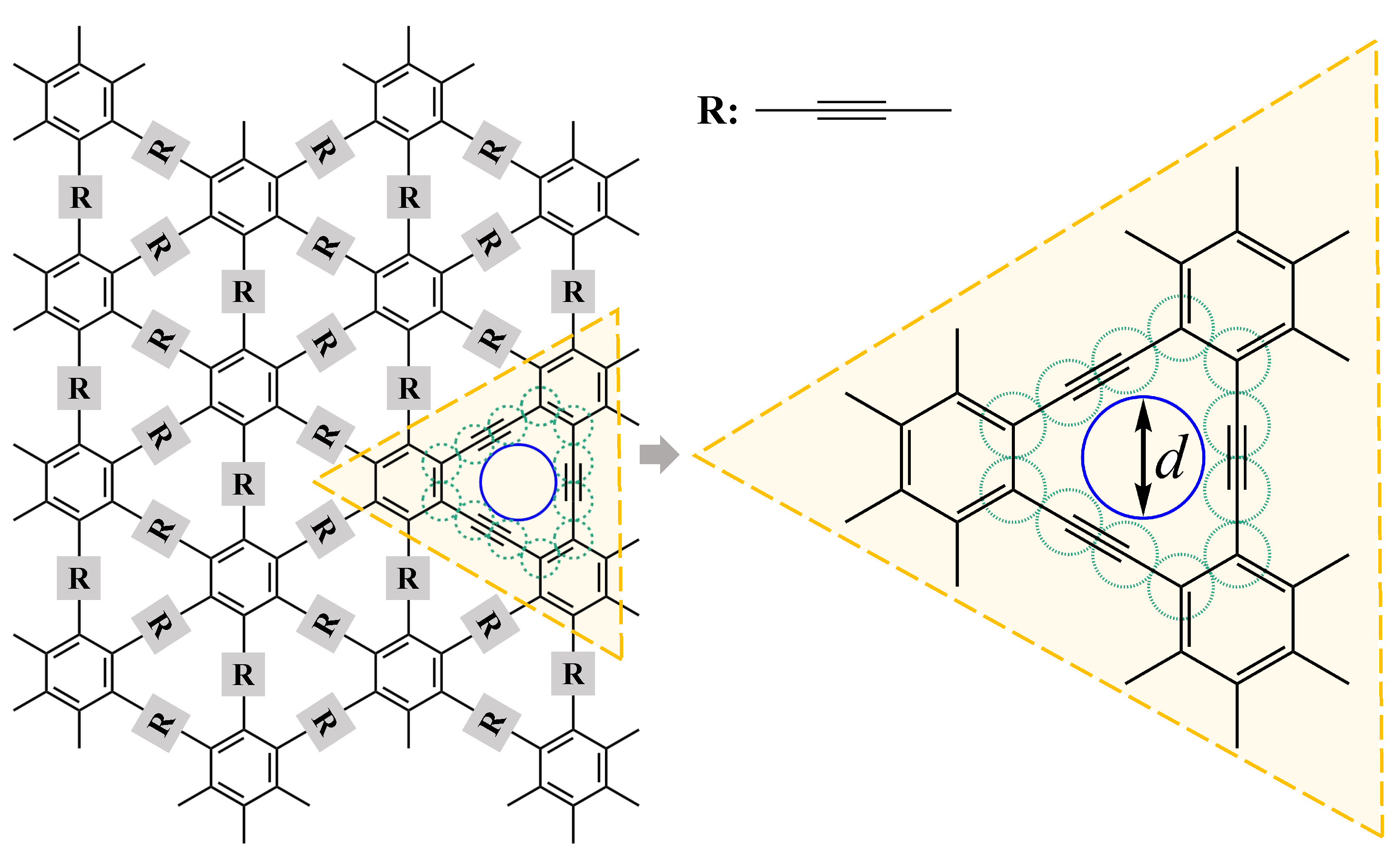 Separations 10 00499 g001