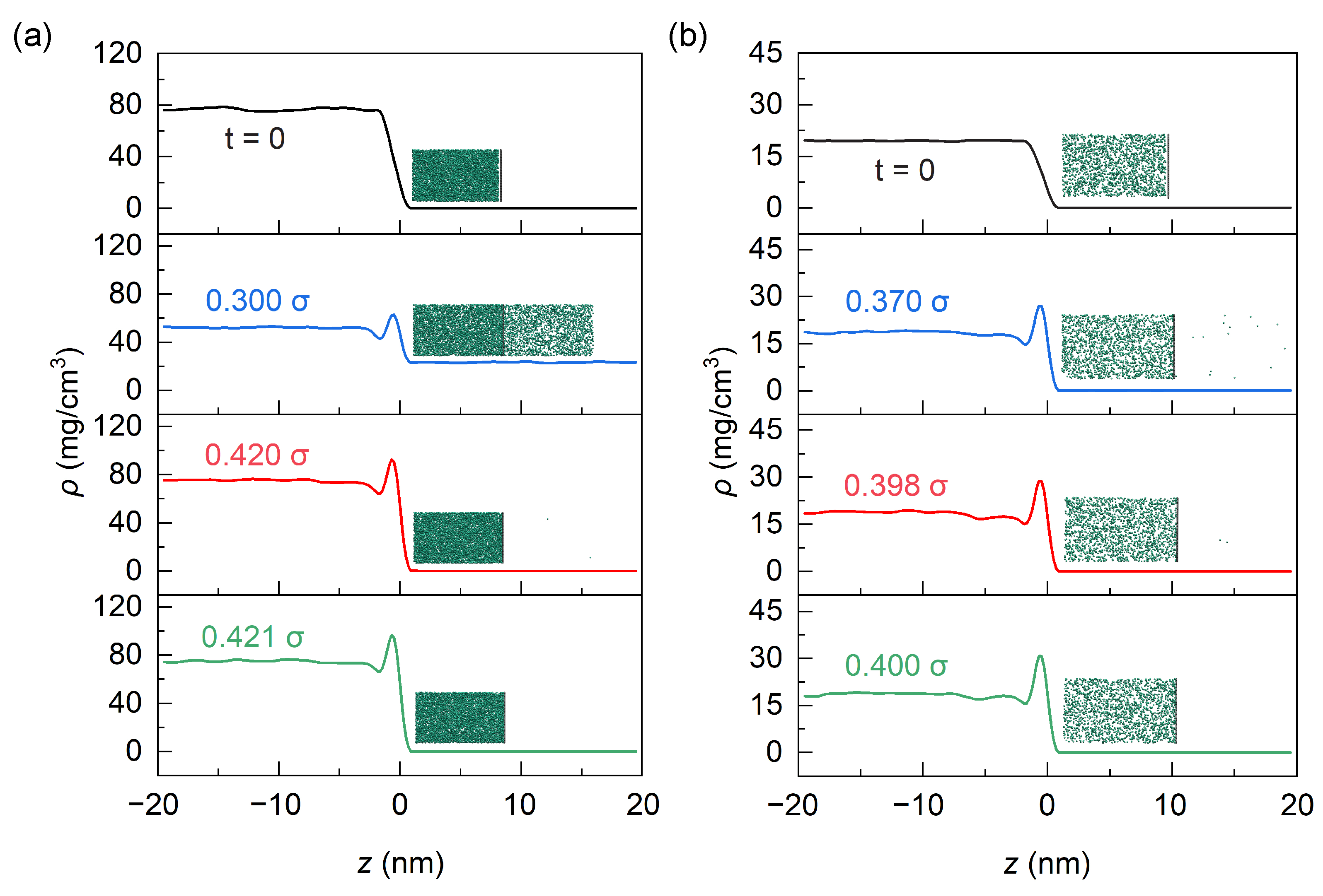 Separations 10 00499 g003