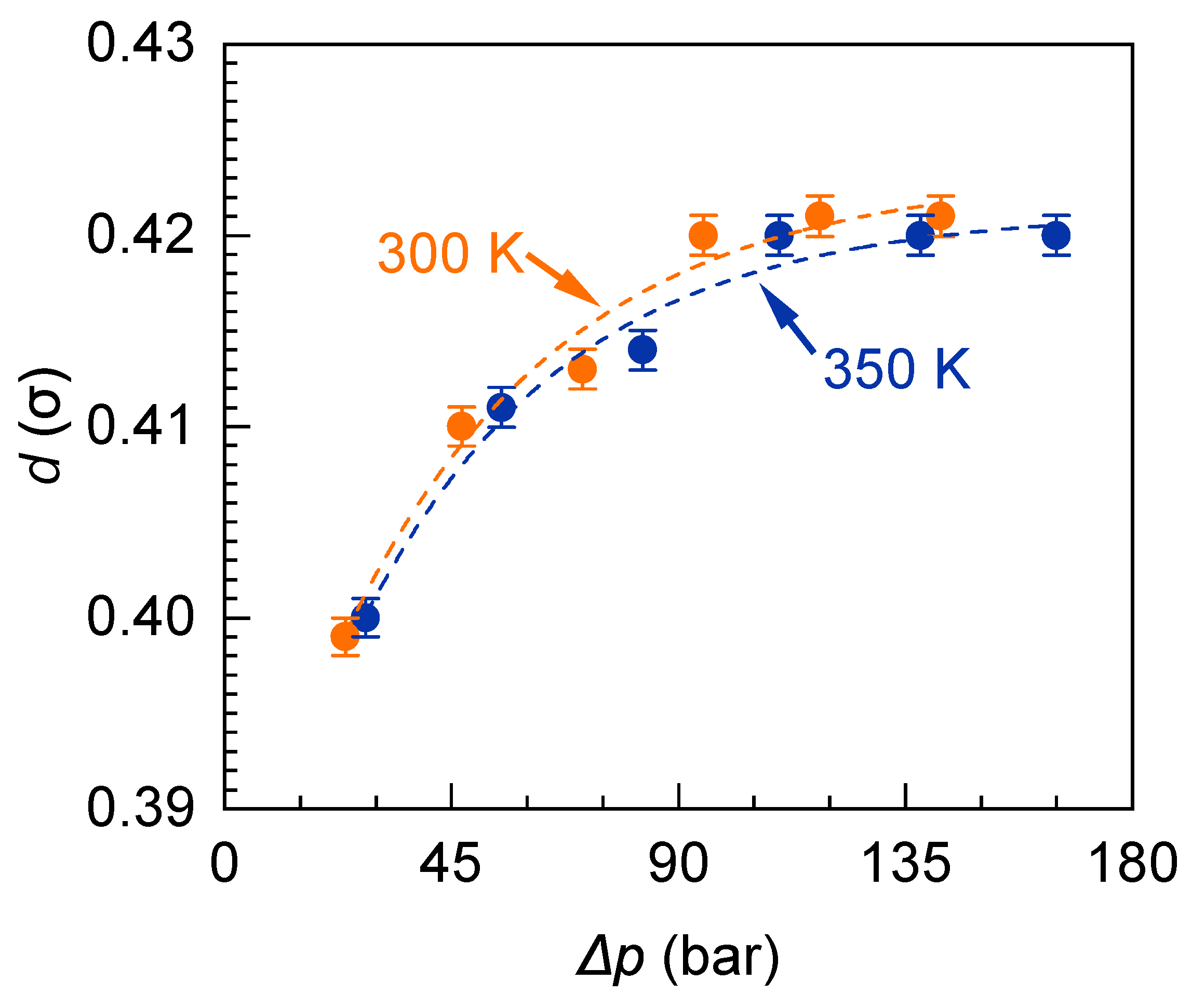 Separations 10 00499 g004