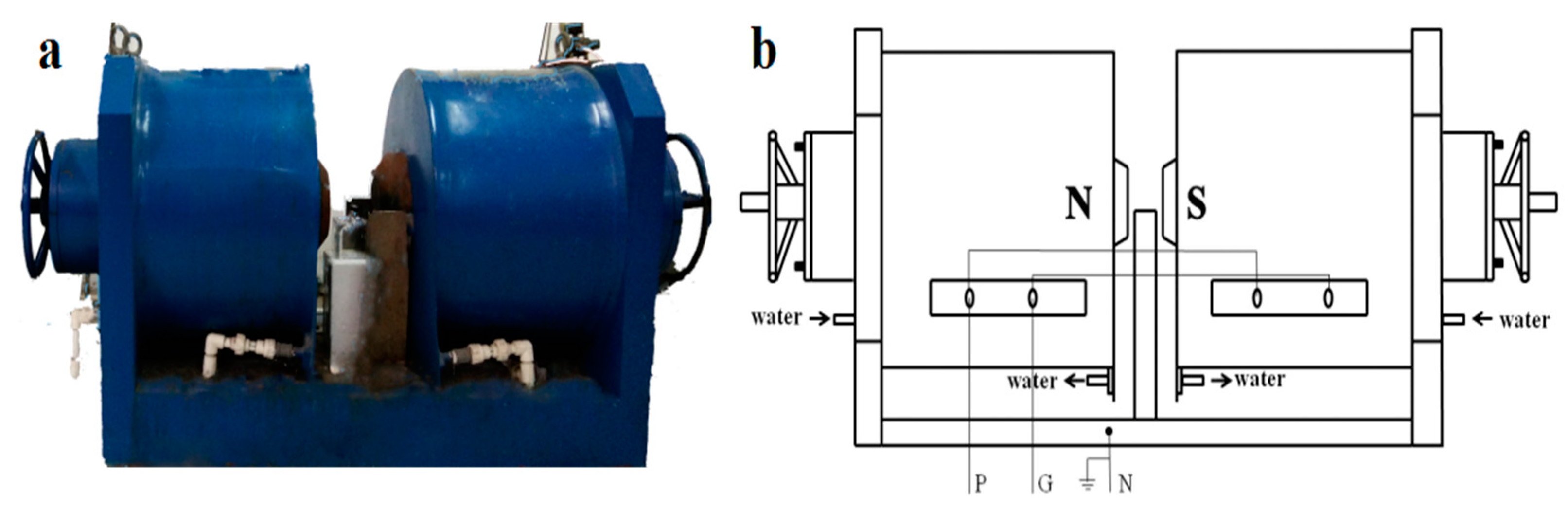 Separations 10 00504 g001