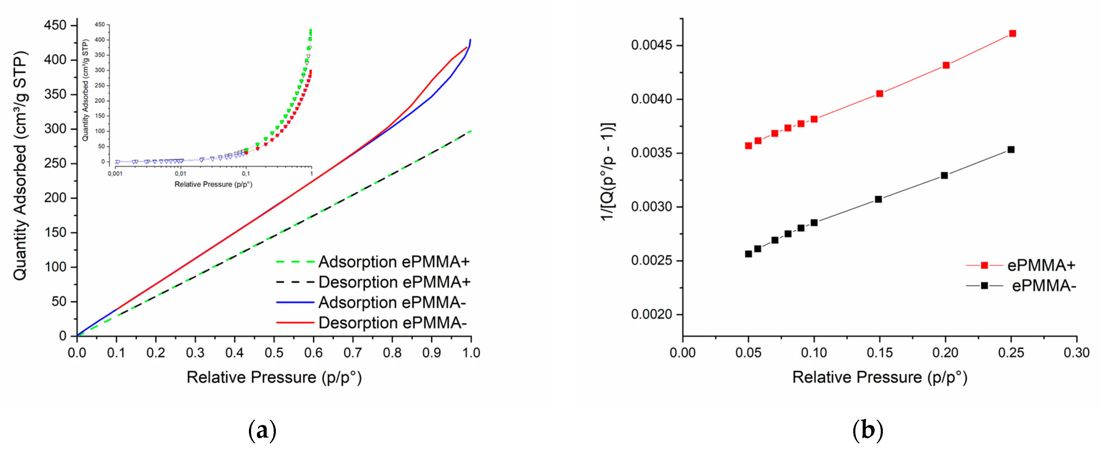 Separations 10 00505 g009