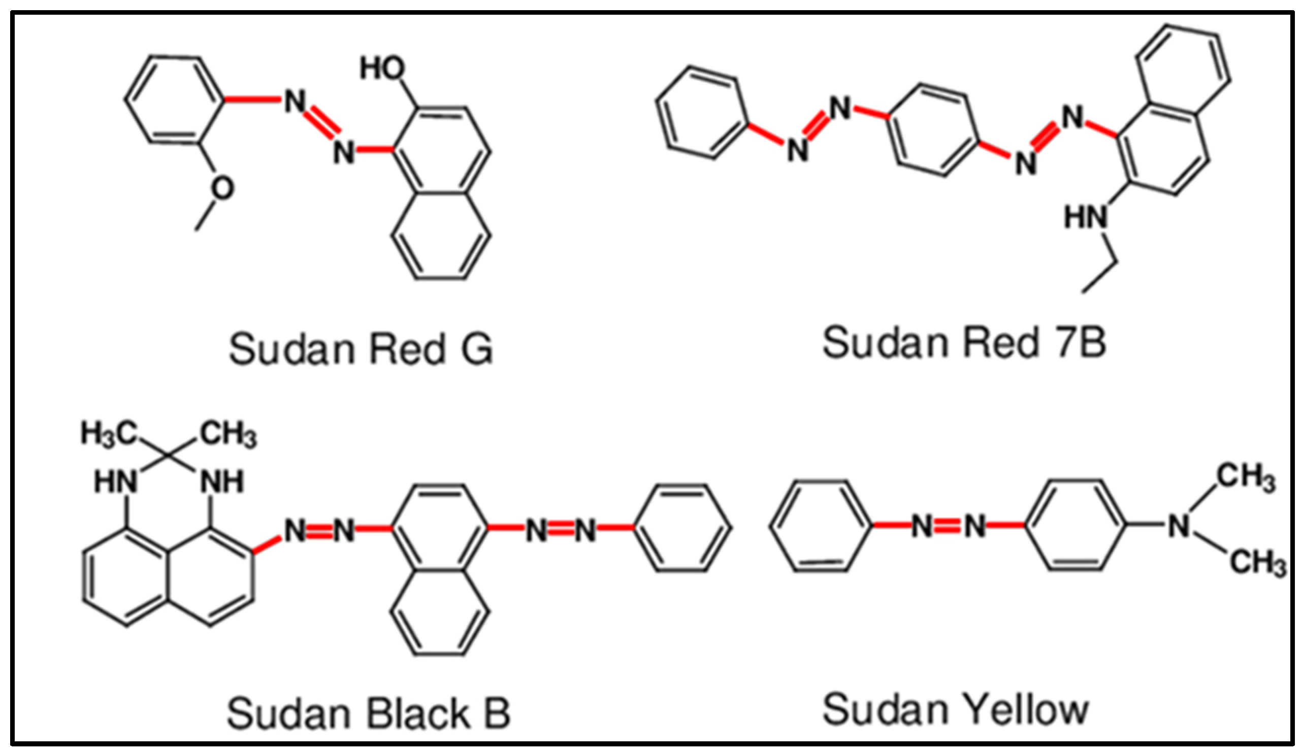 Separations 10 00506 g009
