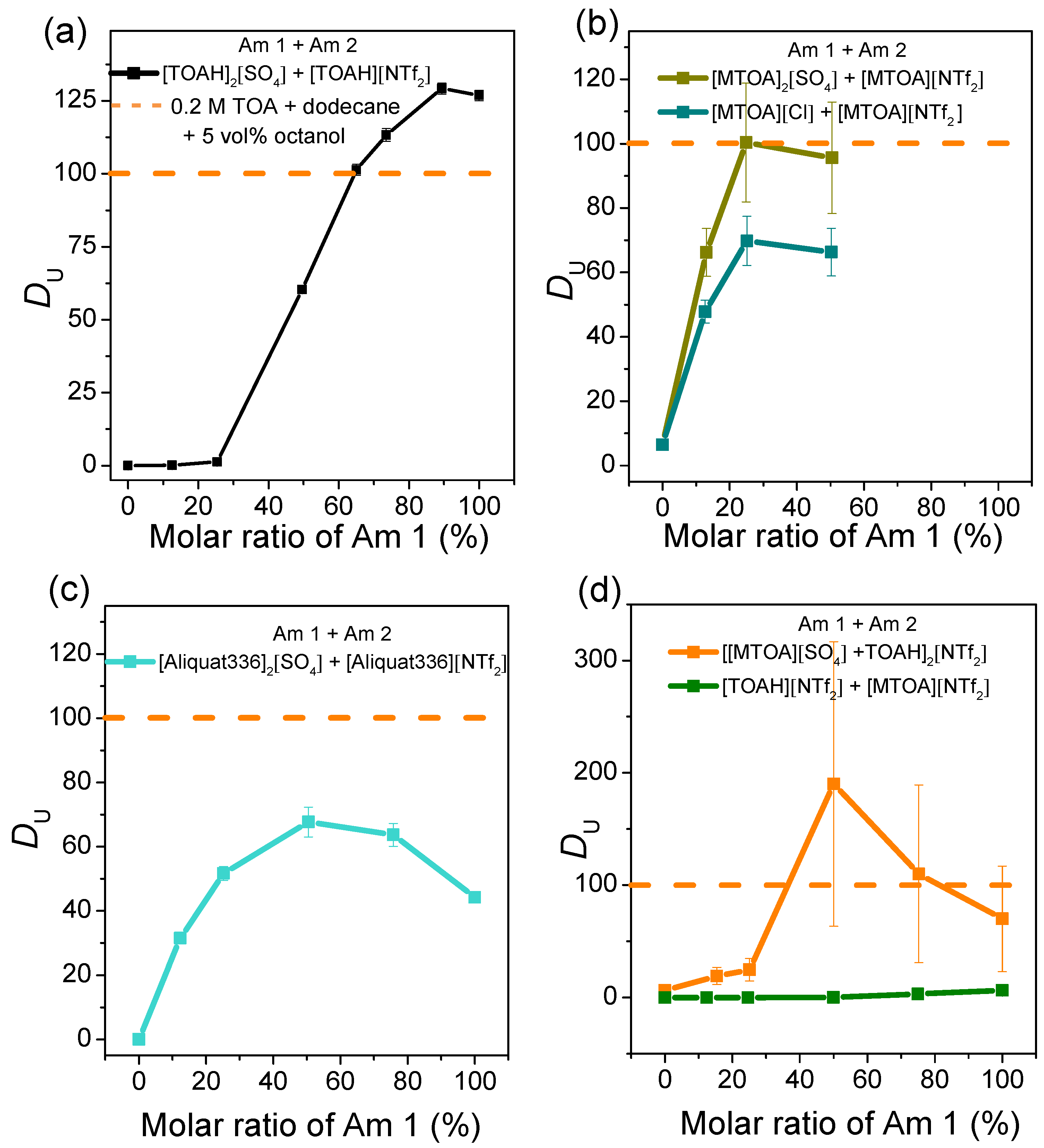 Separations 10 00509 g002