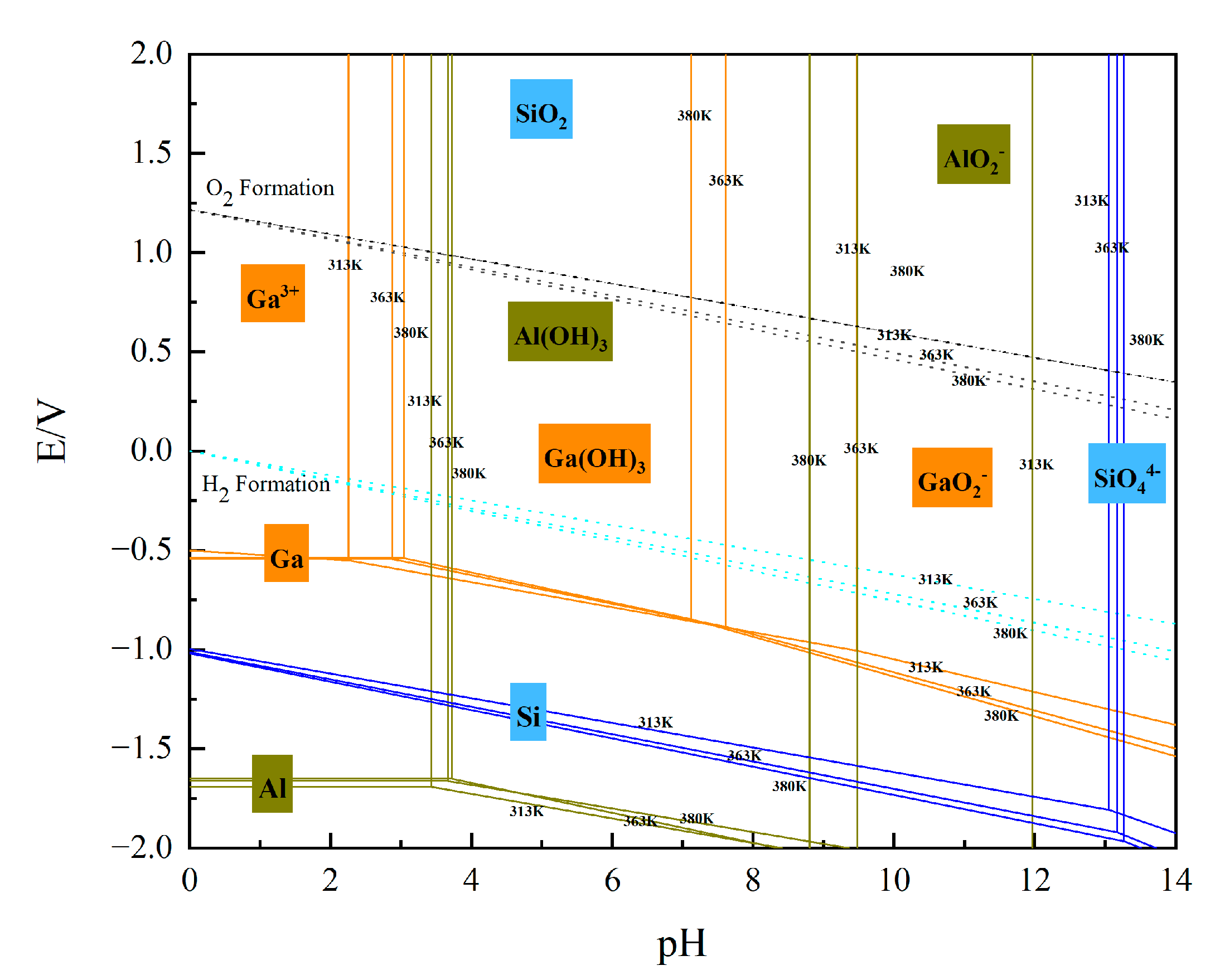 Separations 10 00510 g008