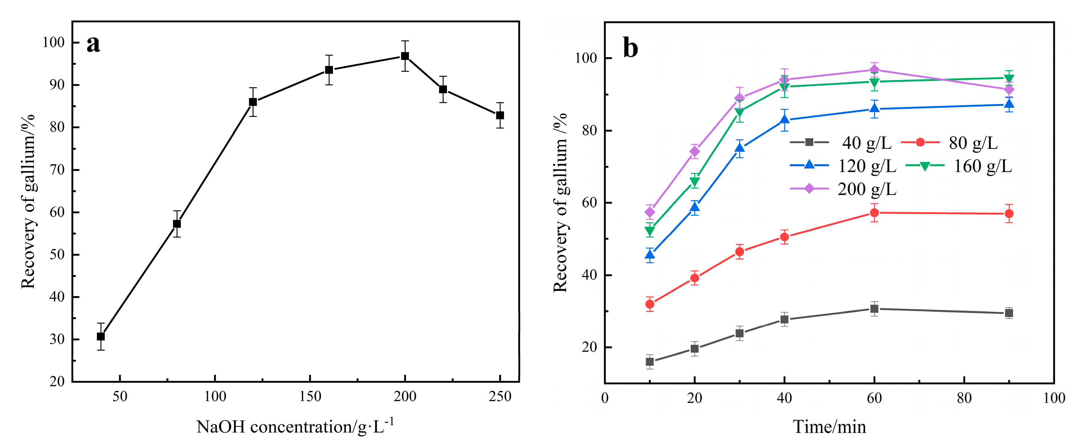 Separations 10 00510 g009
