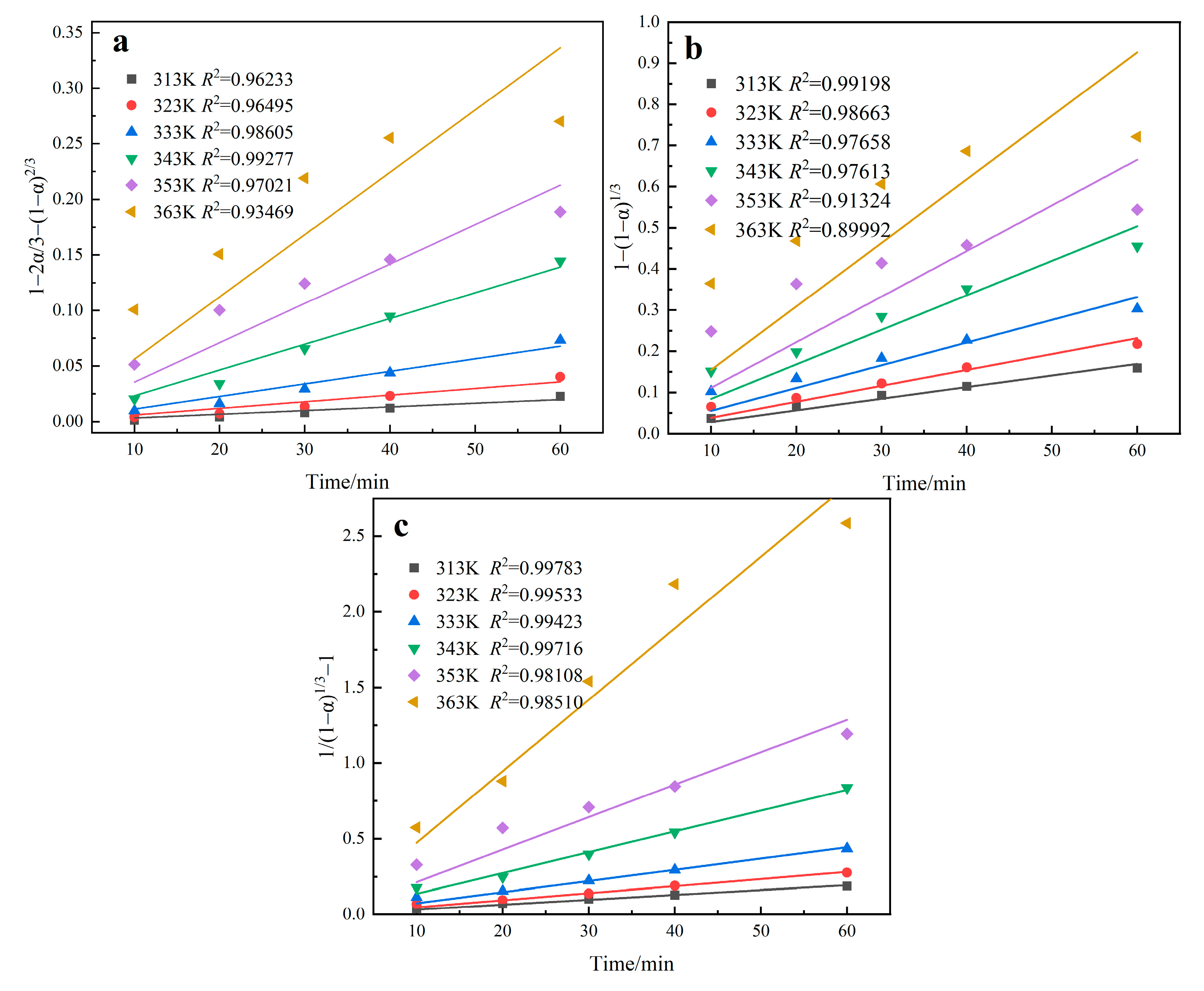 Separations 10 00510 g017