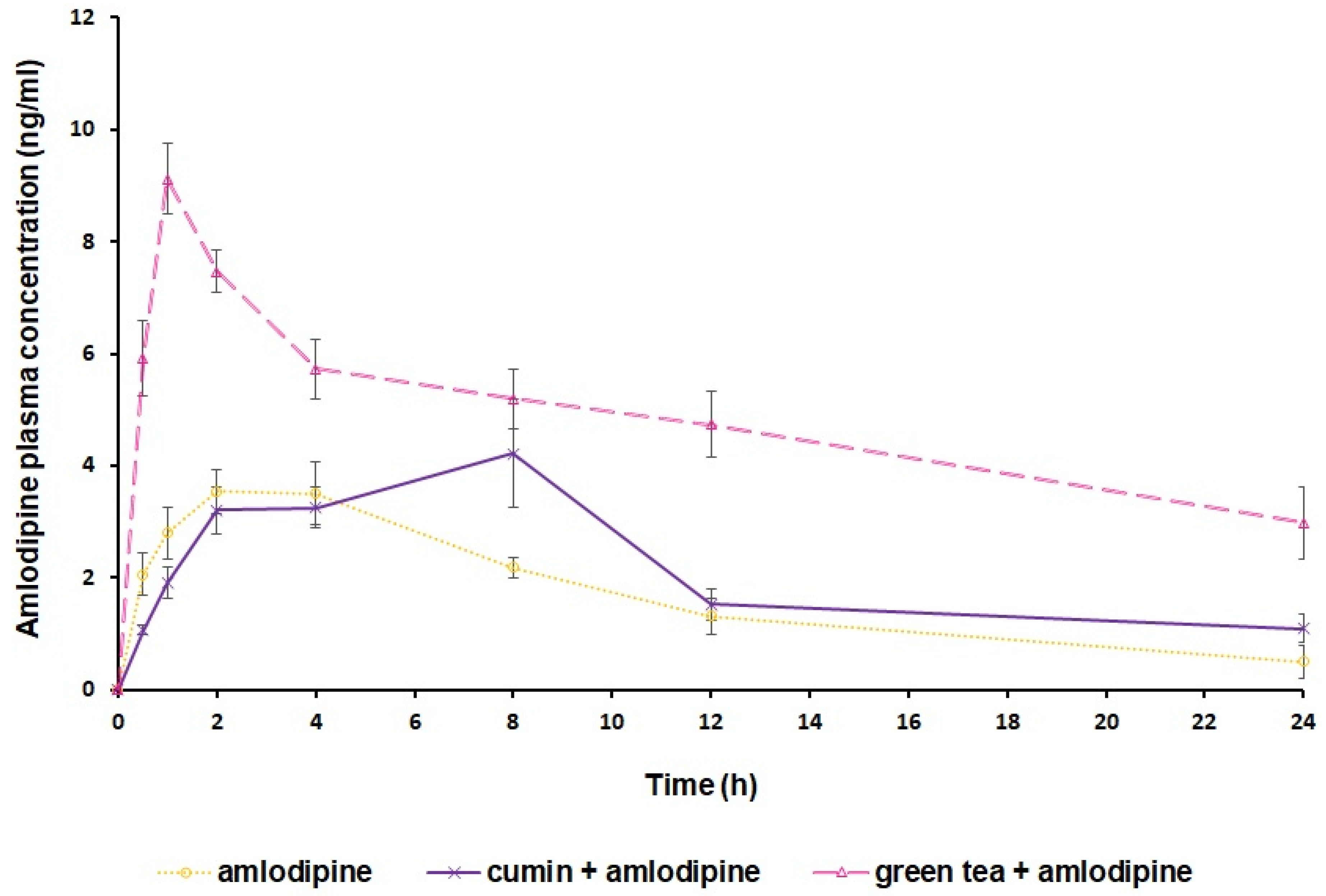 Separations 10 00514 g009