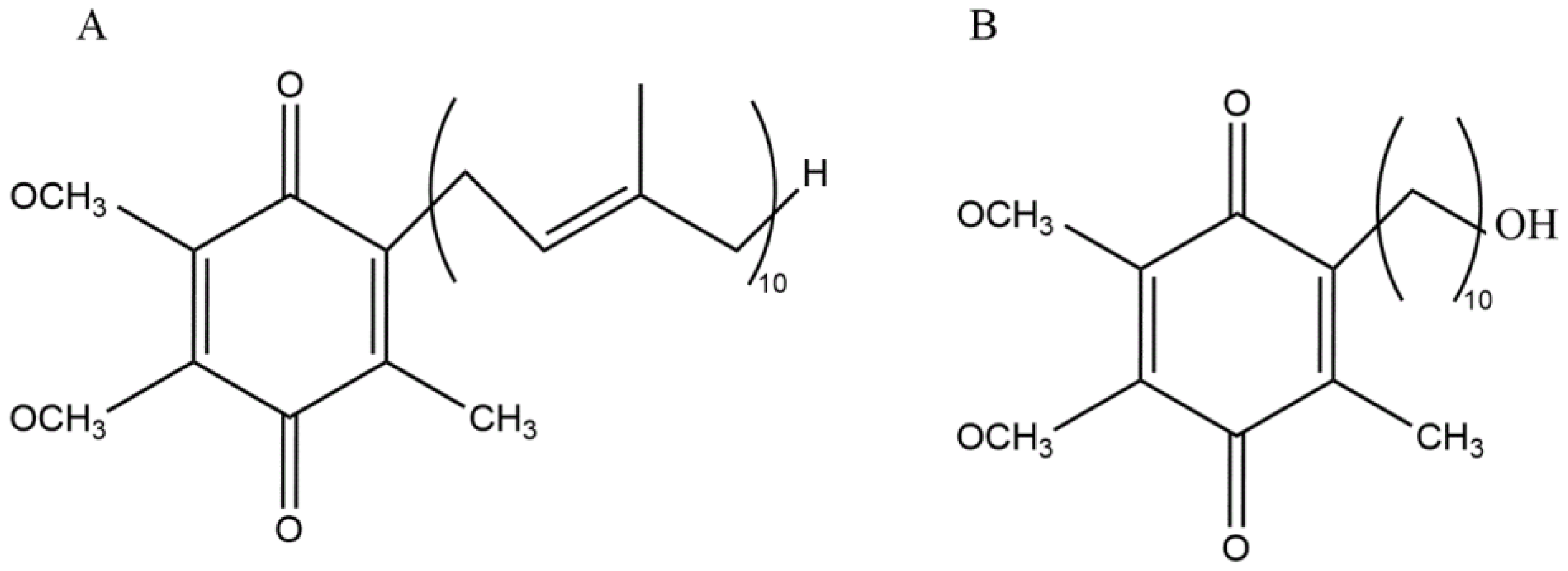 Separations 10 00517 g001