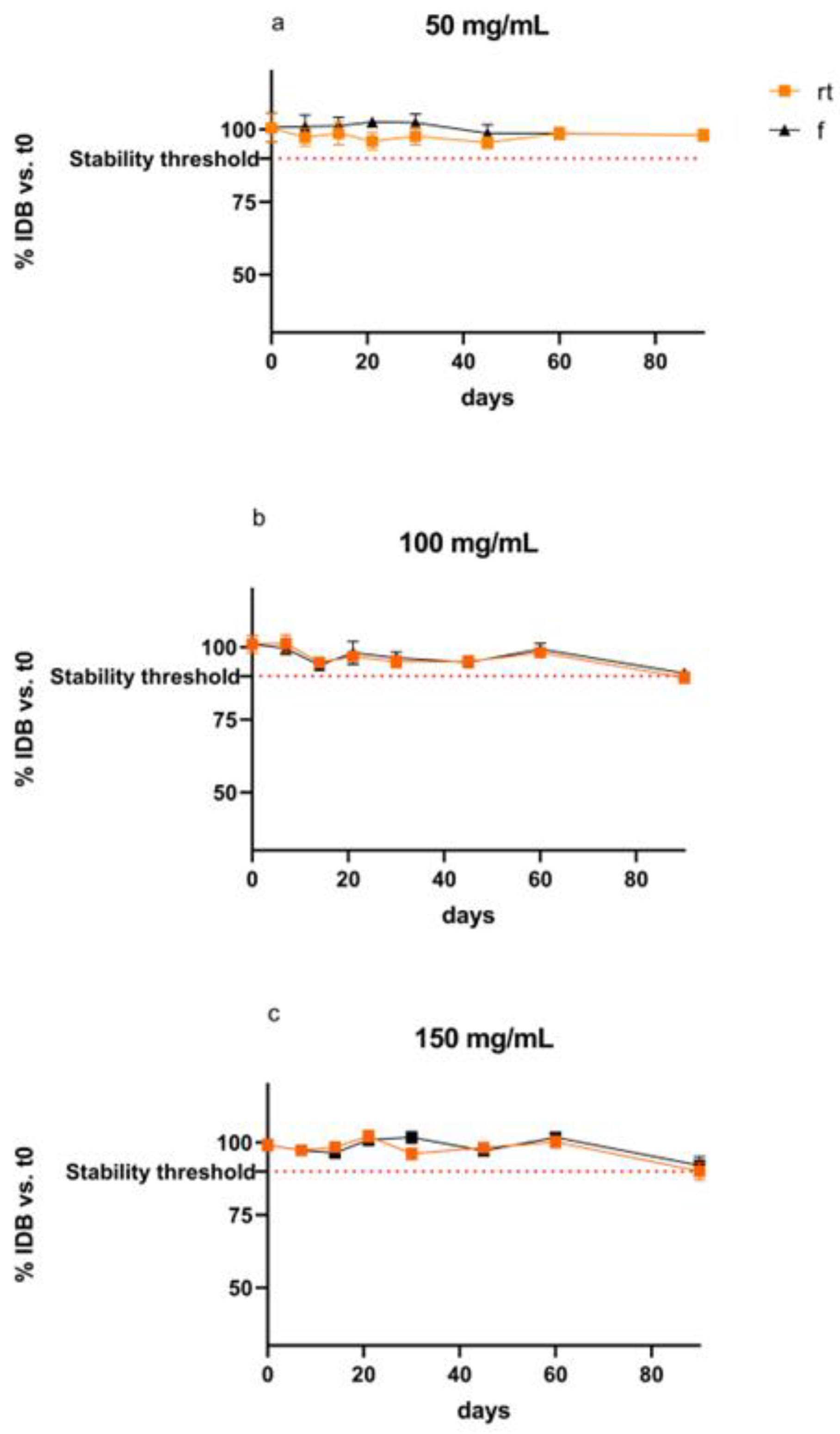 Separations 10 00517 g003