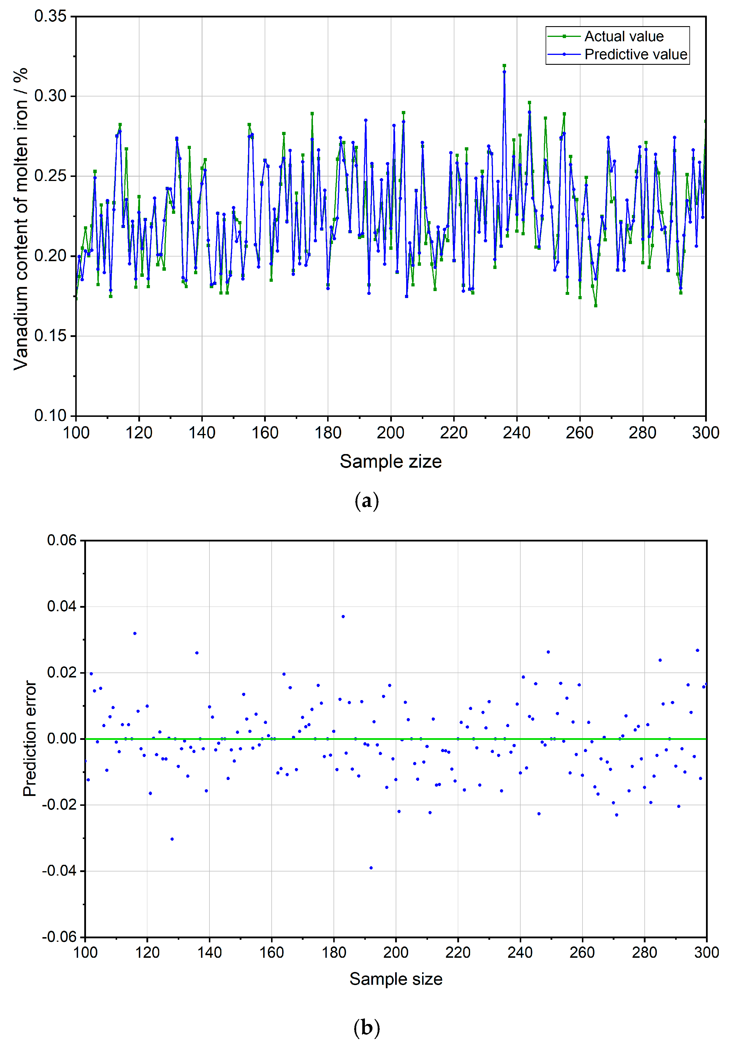 Separations 10 00521 g010