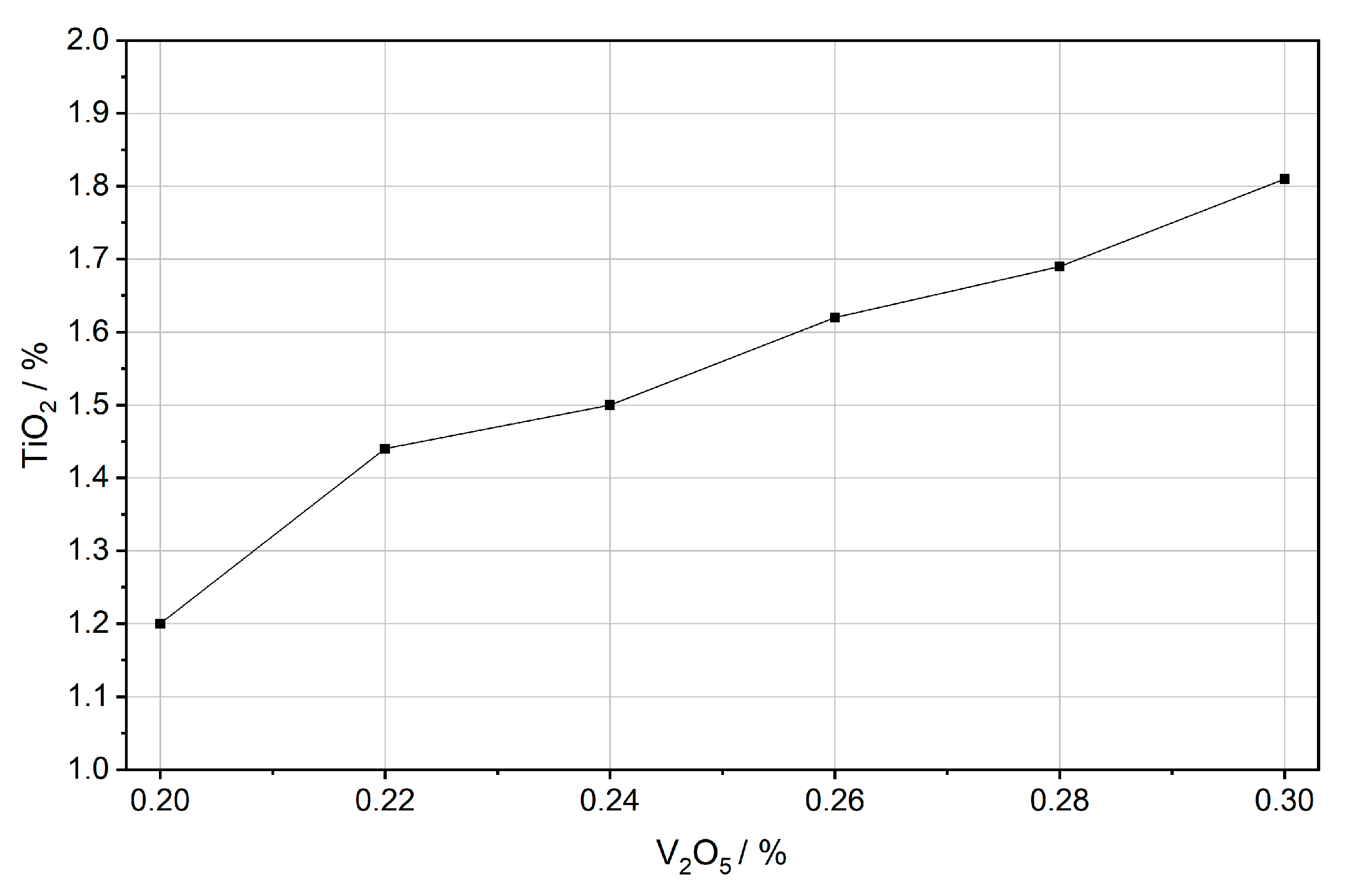 Separations 10 00521 g012