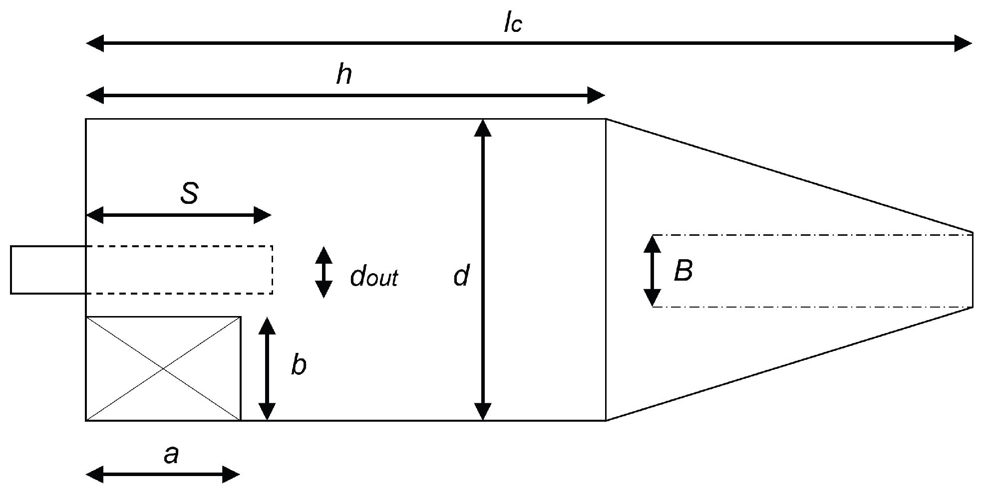 Separations 10 00522 g001