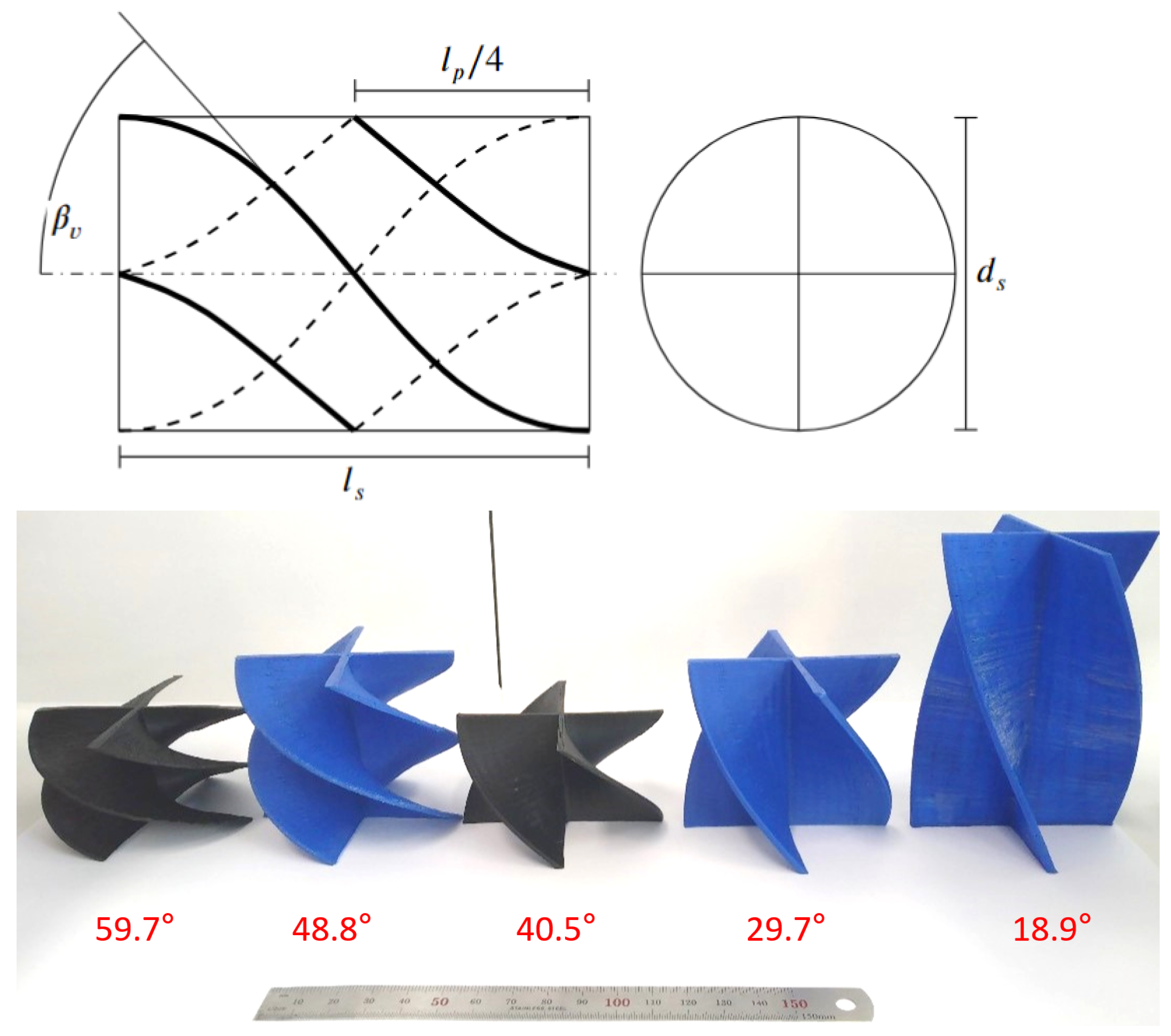 Separations 10 00522 g005
