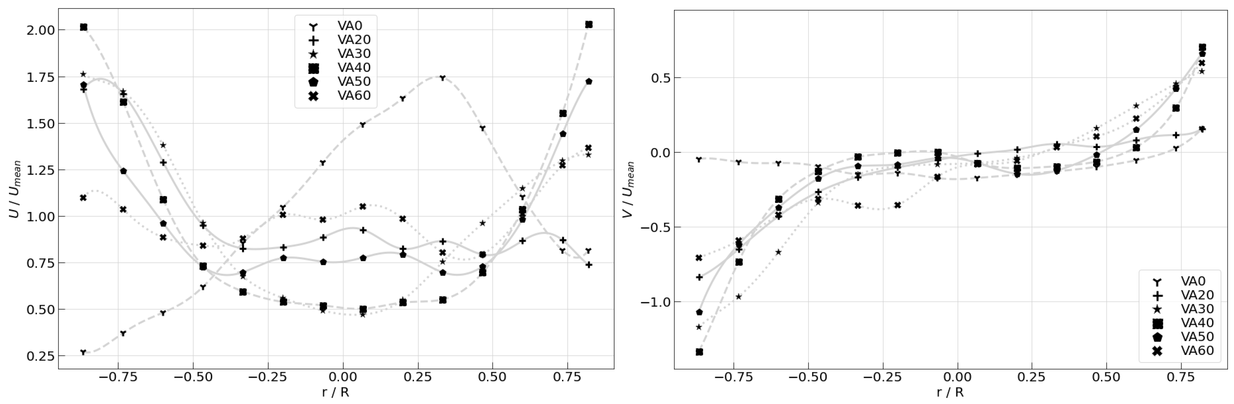 Separations 10 00522 g008