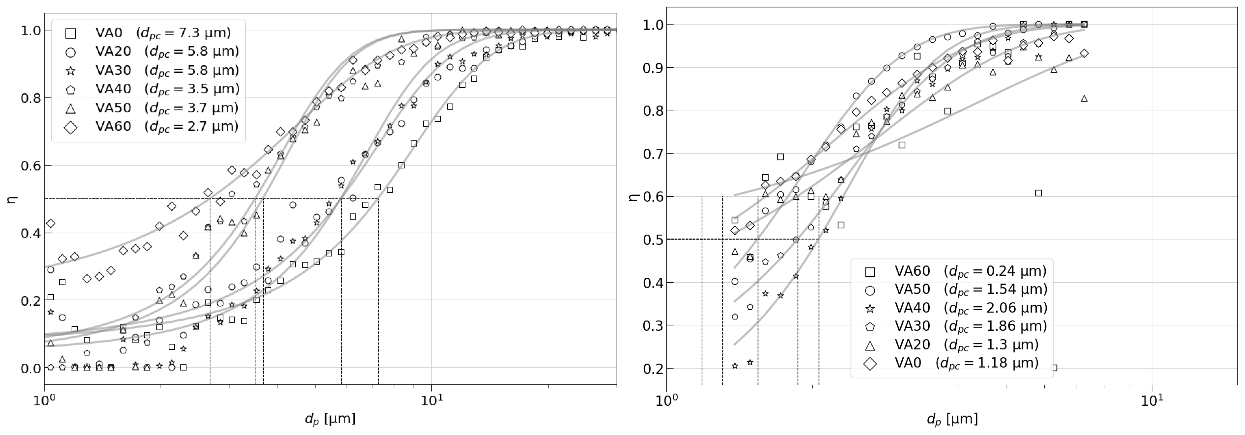 Separations 10 00522 g009