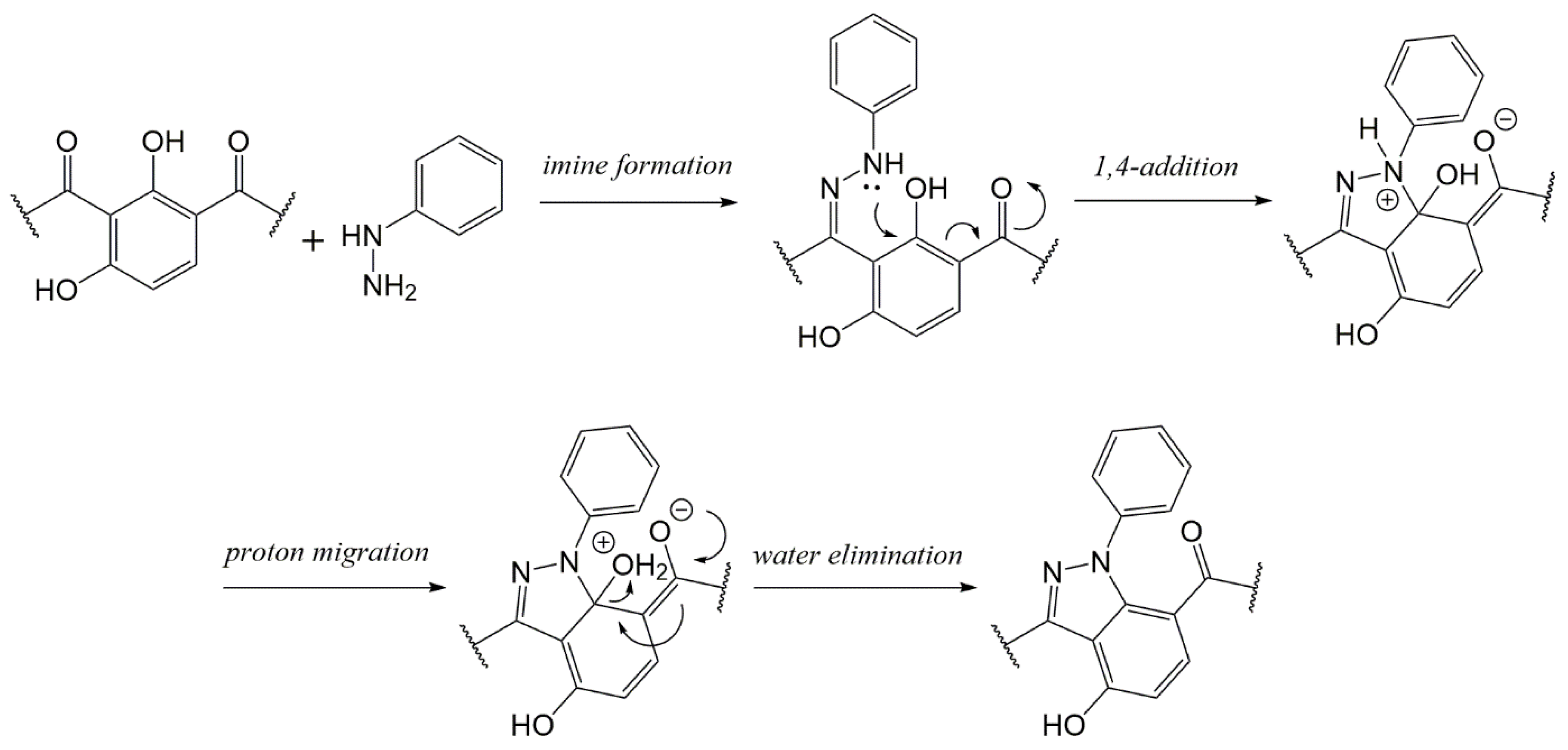 Separations 10 00524 g003