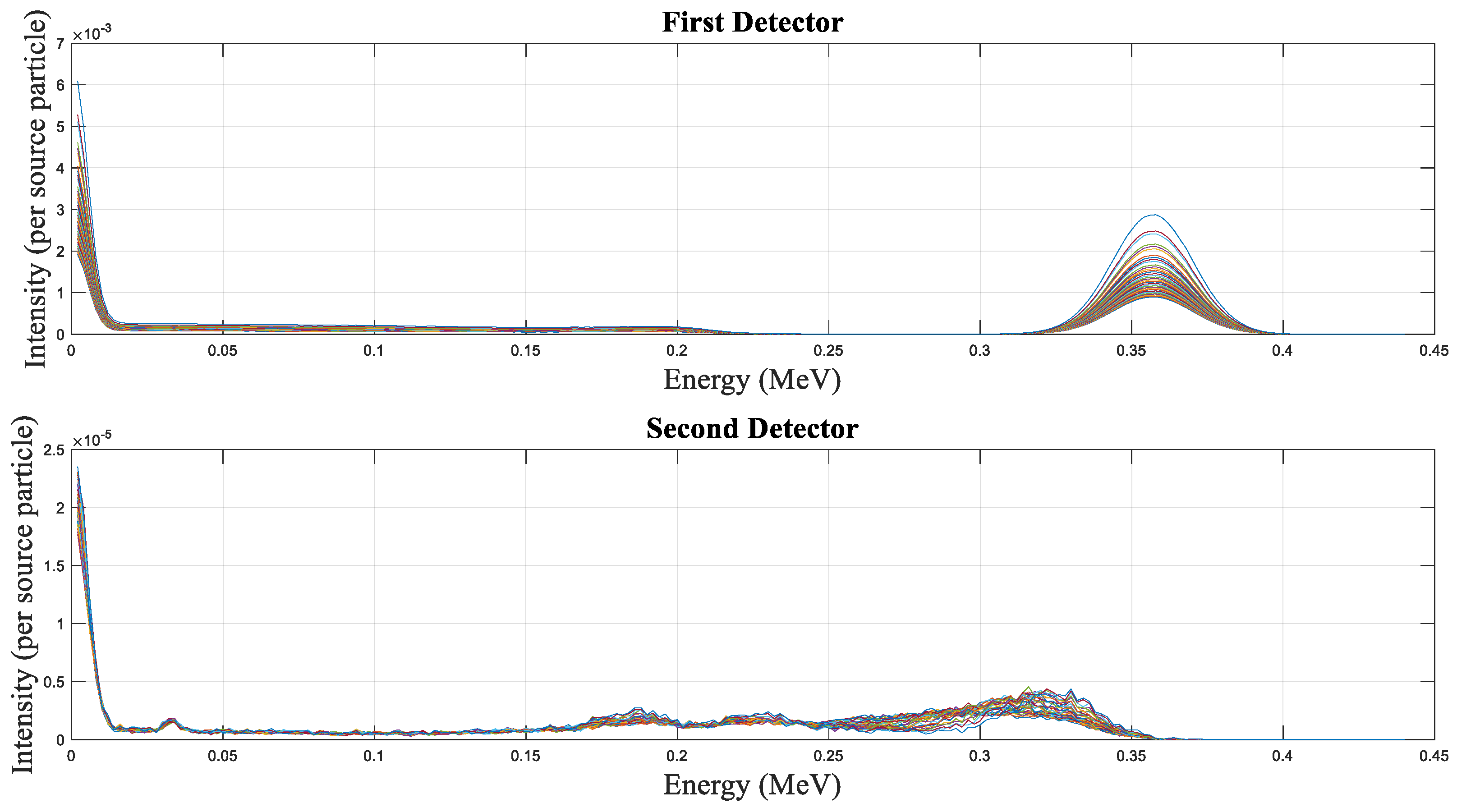 Separations 10 00534 g002