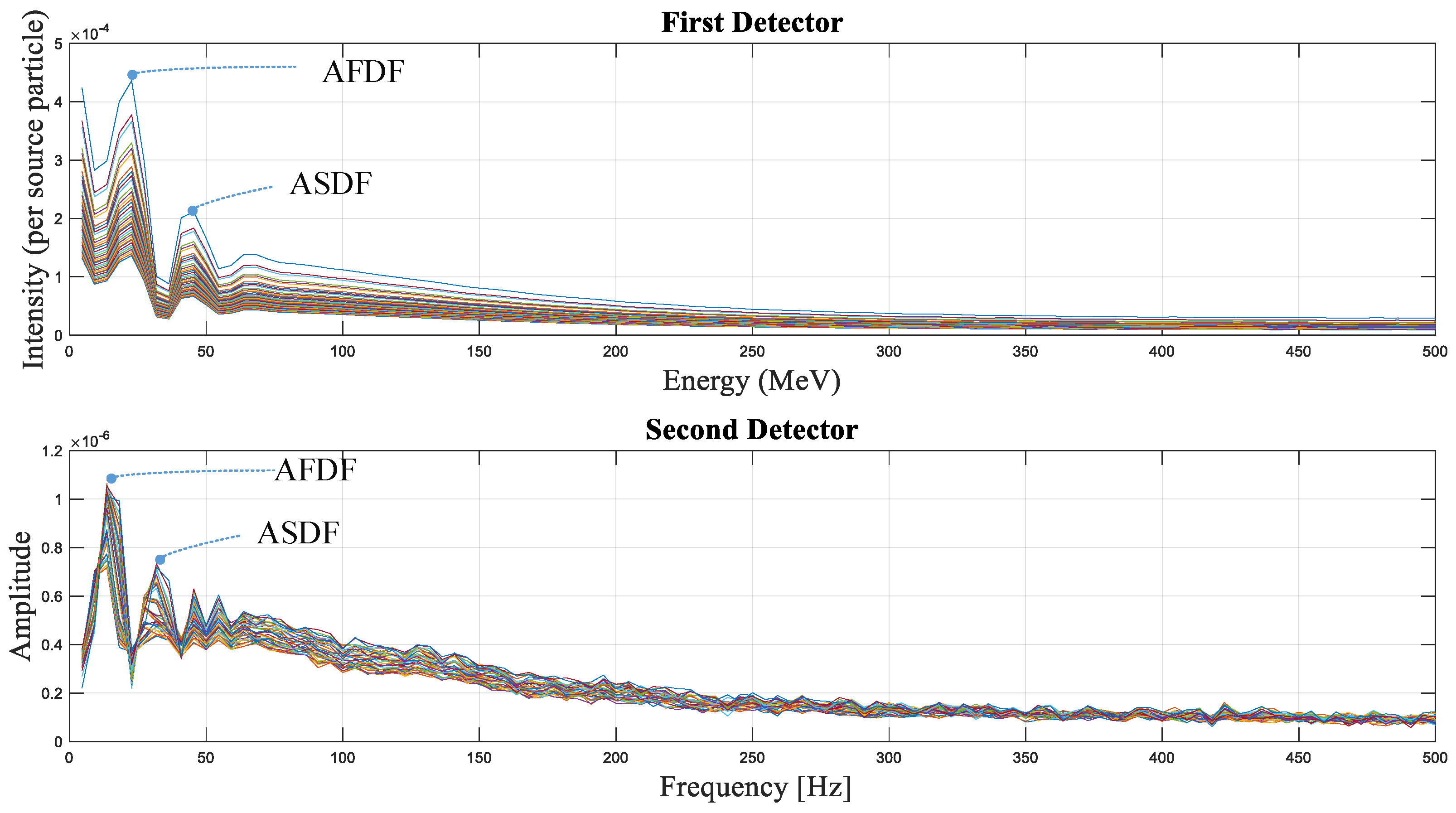 Separations 10 00534 g003